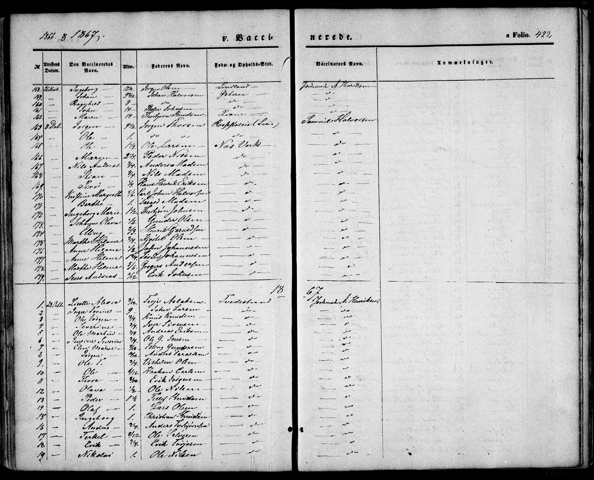 Holt sokneprestkontor, AV/SAK-1111-0021/F/Fa/L0009: Parish register (official) no. A 9, 1861-1871, p. 422
