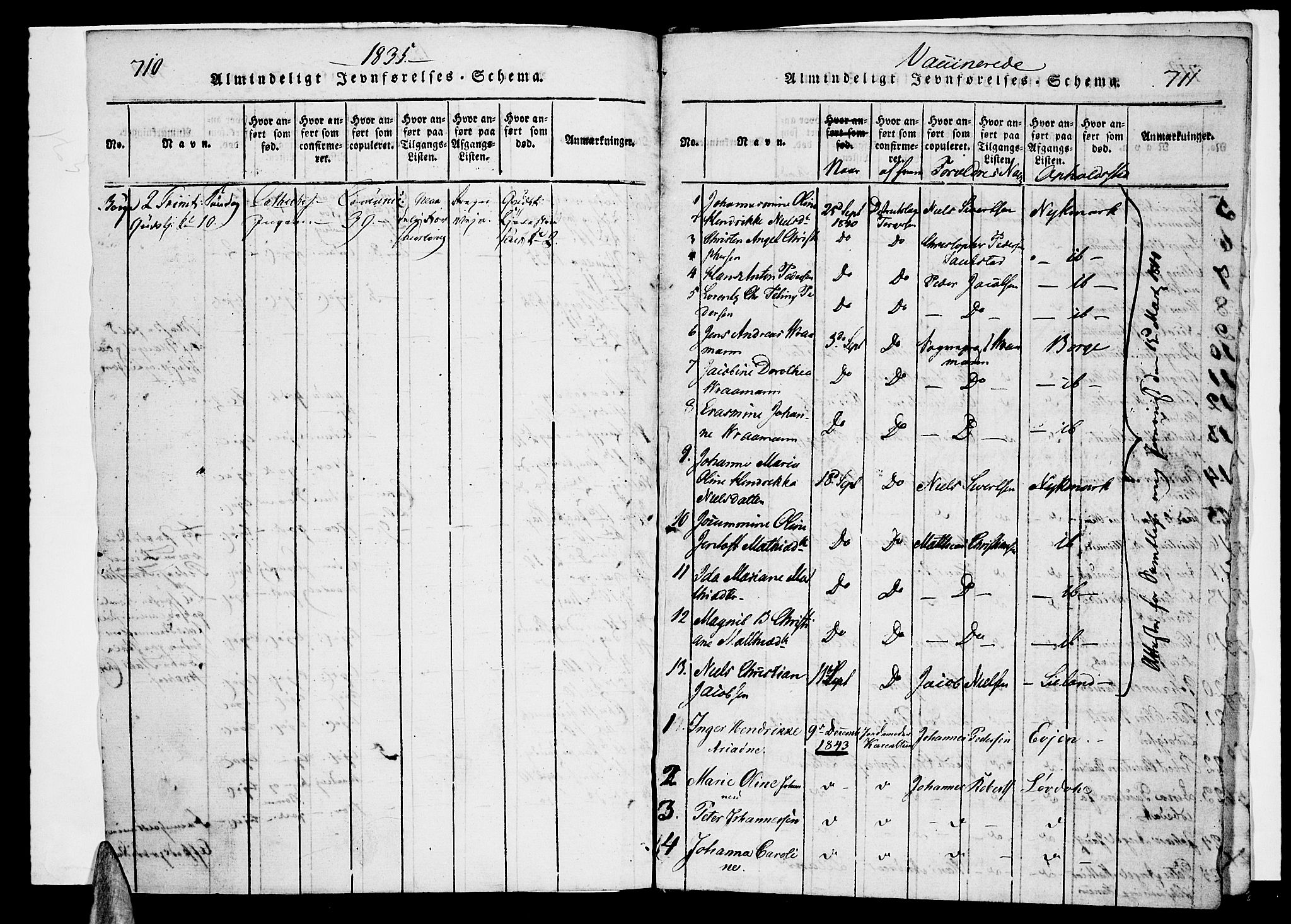 Ministerialprotokoller, klokkerbøker og fødselsregistre - Nordland, SAT/A-1459/880/L1130: Parish register (official) no. 880A04, 1821-1843, p. 710-711