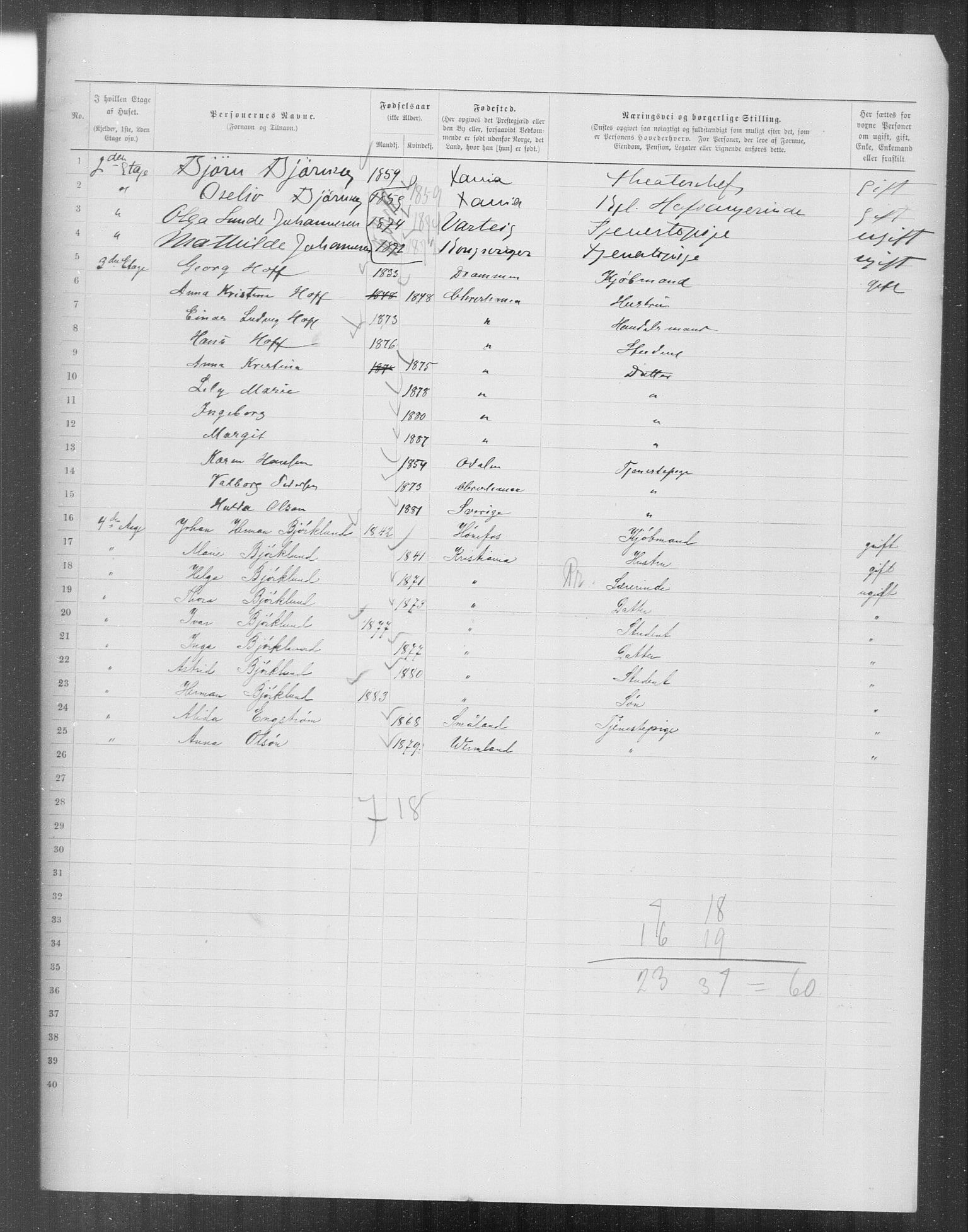 OBA, Municipal Census 1899 for Kristiania, 1899, p. 12954