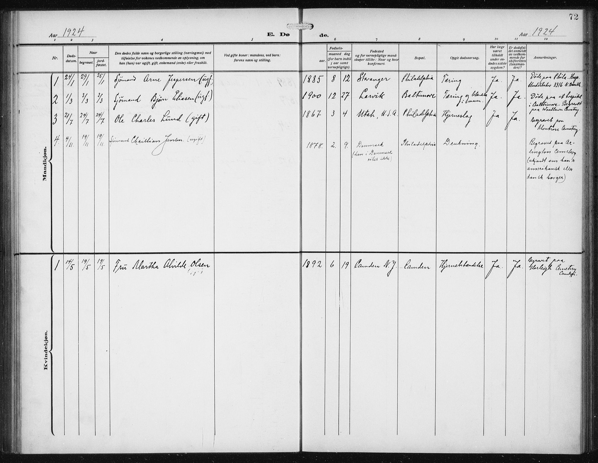 Den norske sjømannsmisjon i utlandet/Philadelphia, SAB/SAB/PA-0113/H/Ha/L0001: Parish register (official) no. A 1, 1912-1931, p. 72