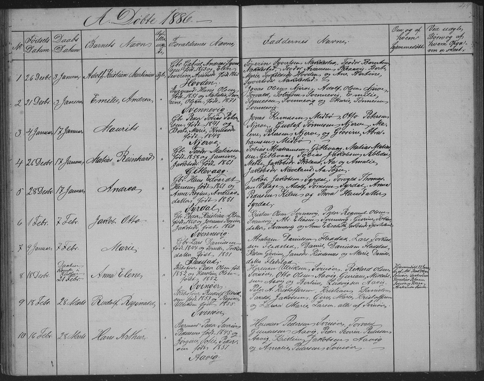 Sør-Audnedal sokneprestkontor, SAK/1111-0039/F/Fb/Fba/L0003: Parish register (copy) no. B 3, 1879-1893, p. 49