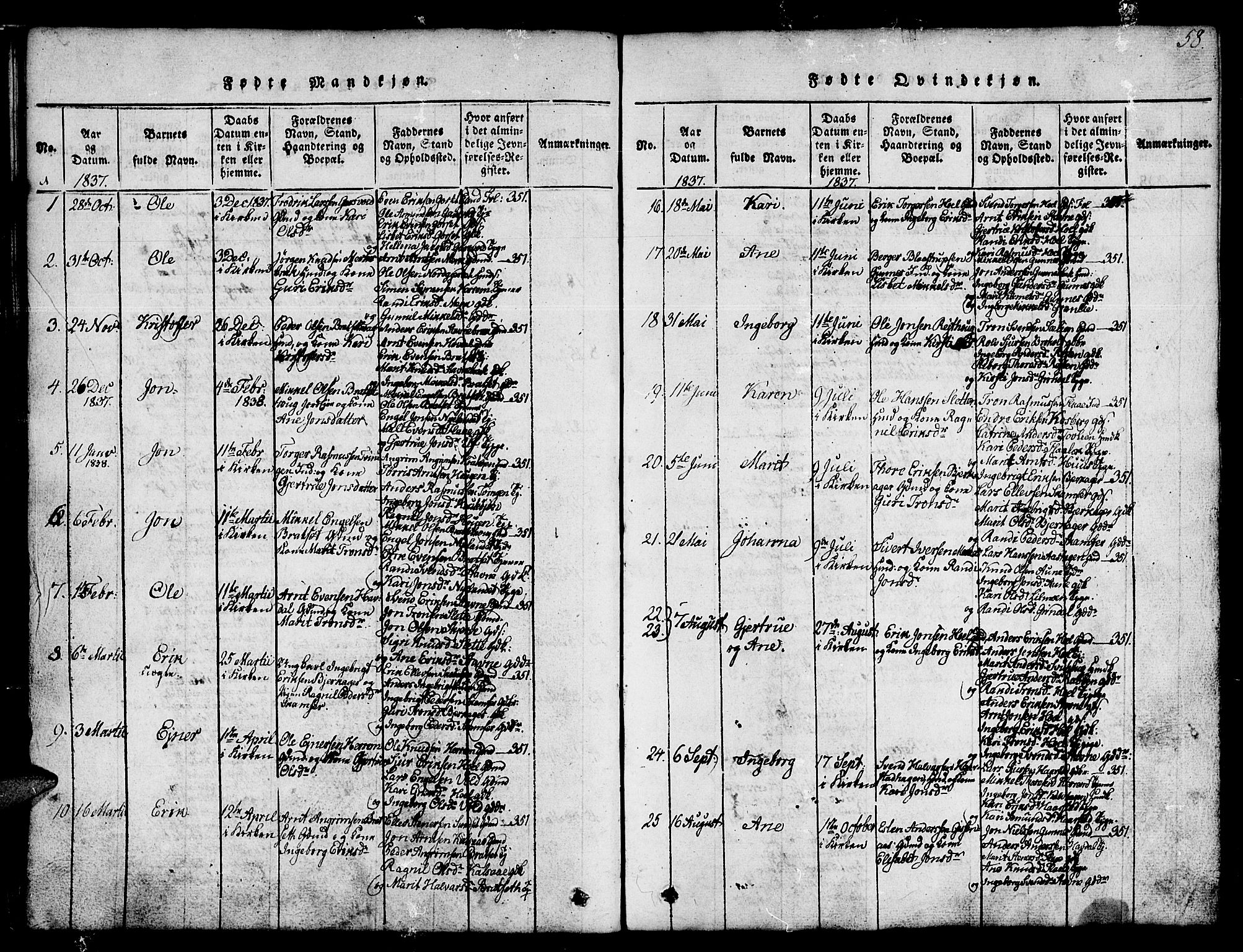 Ministerialprotokoller, klokkerbøker og fødselsregistre - Sør-Trøndelag, SAT/A-1456/674/L0874: Parish register (copy) no. 674C01, 1816-1860, p. 58