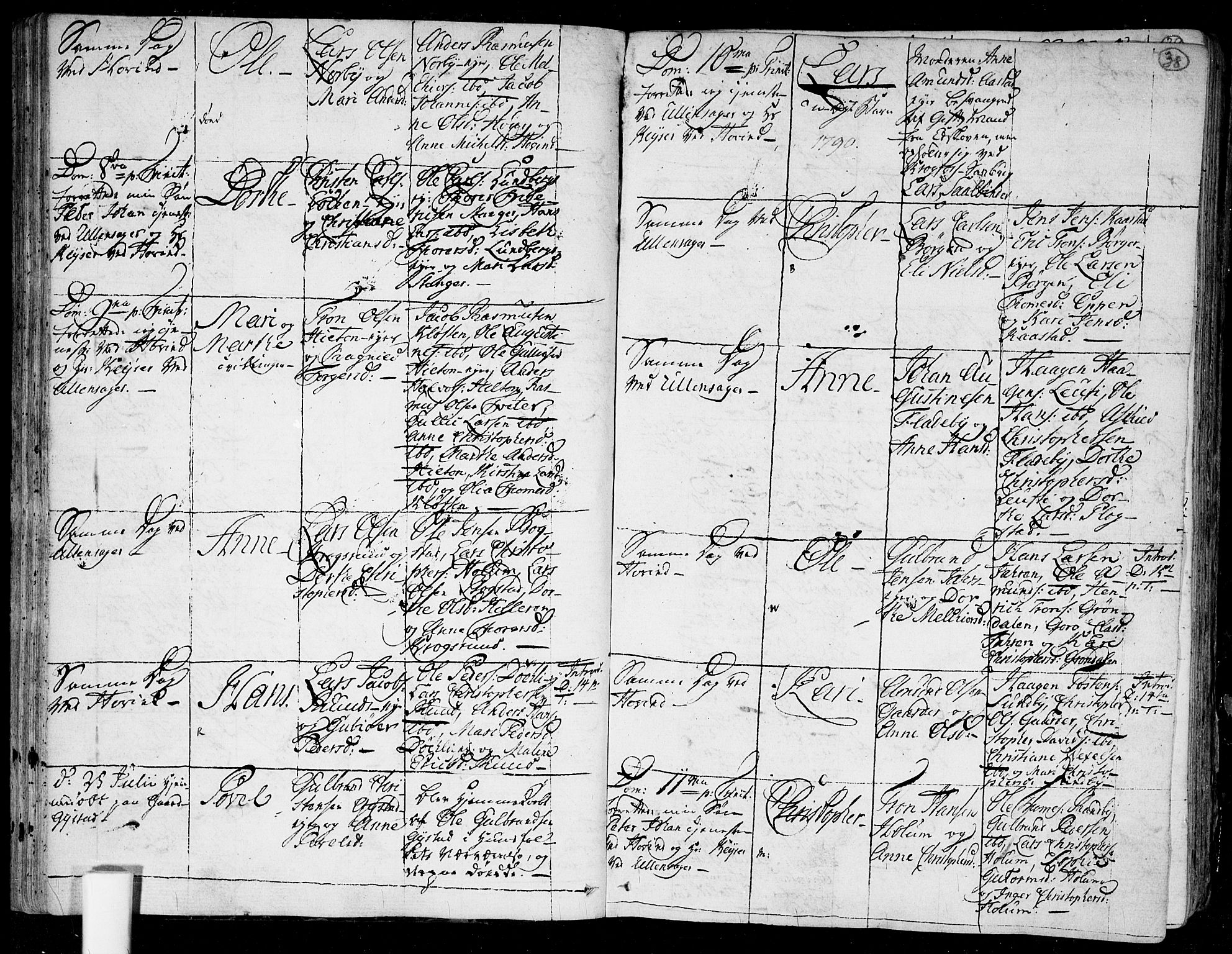 Ullensaker prestekontor Kirkebøker, SAO/A-10236a/F/Fa/L0007: Parish register (official) no. I 7, 1786-1815, p. 38