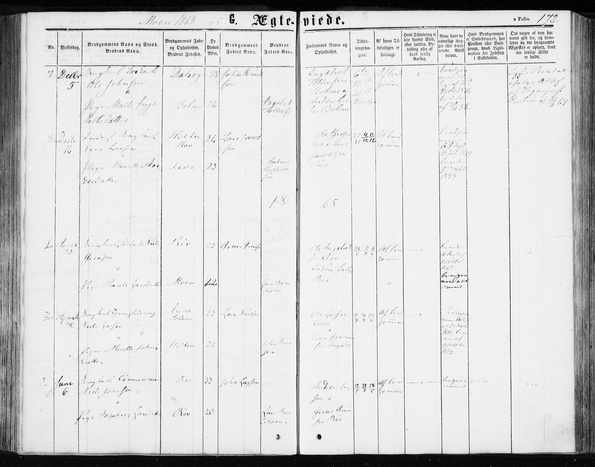 Ministerialprotokoller, klokkerbøker og fødselsregistre - Møre og Romsdal, SAT/A-1454/595/L1045: Parish register (official) no. 595A07, 1863-1873, p. 172