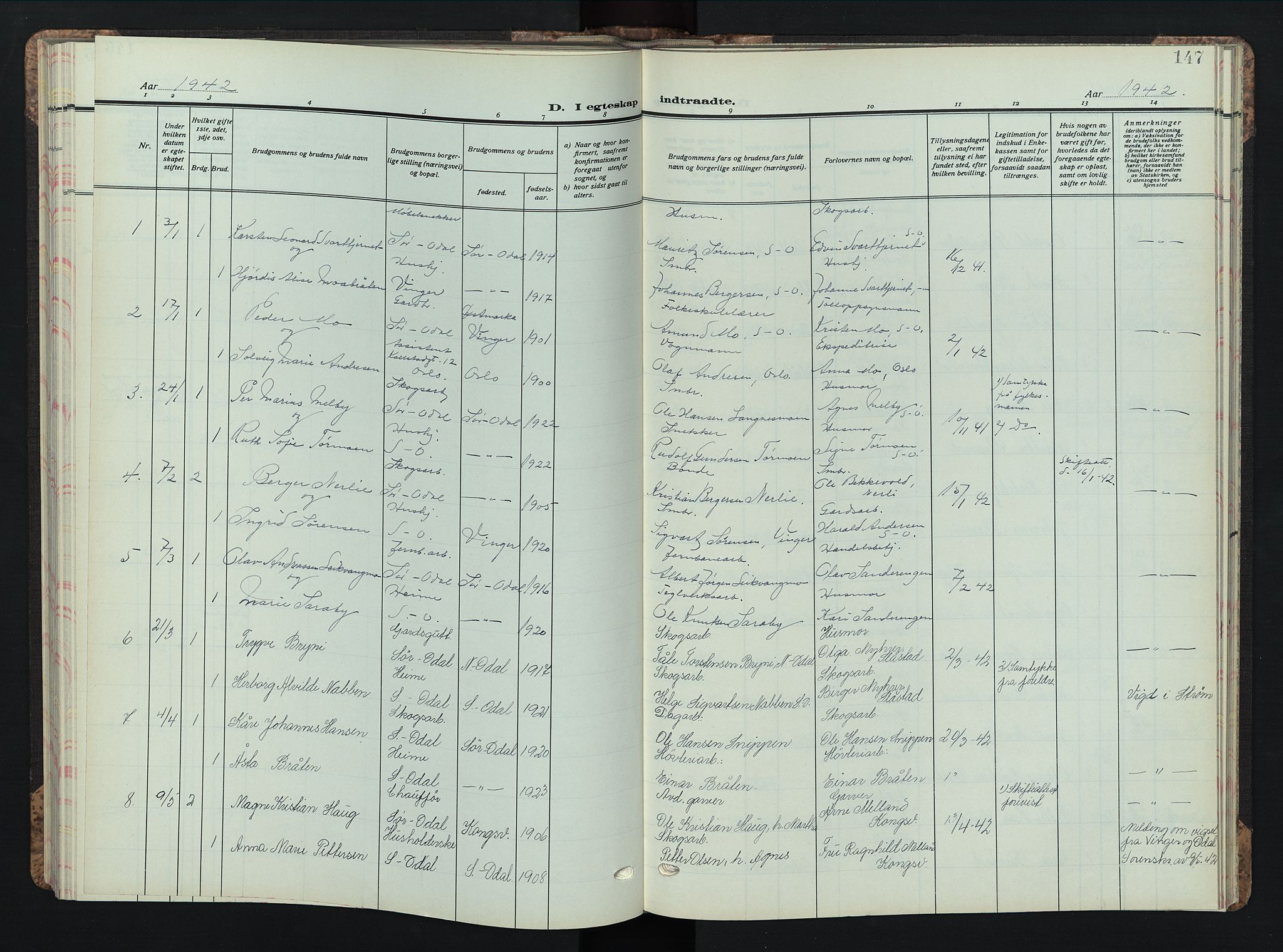 Sør-Odal prestekontor, AV/SAH-PREST-030/H/Ha/Hab/L0013: Parish register (copy) no. 13, 1933-1951, p. 147