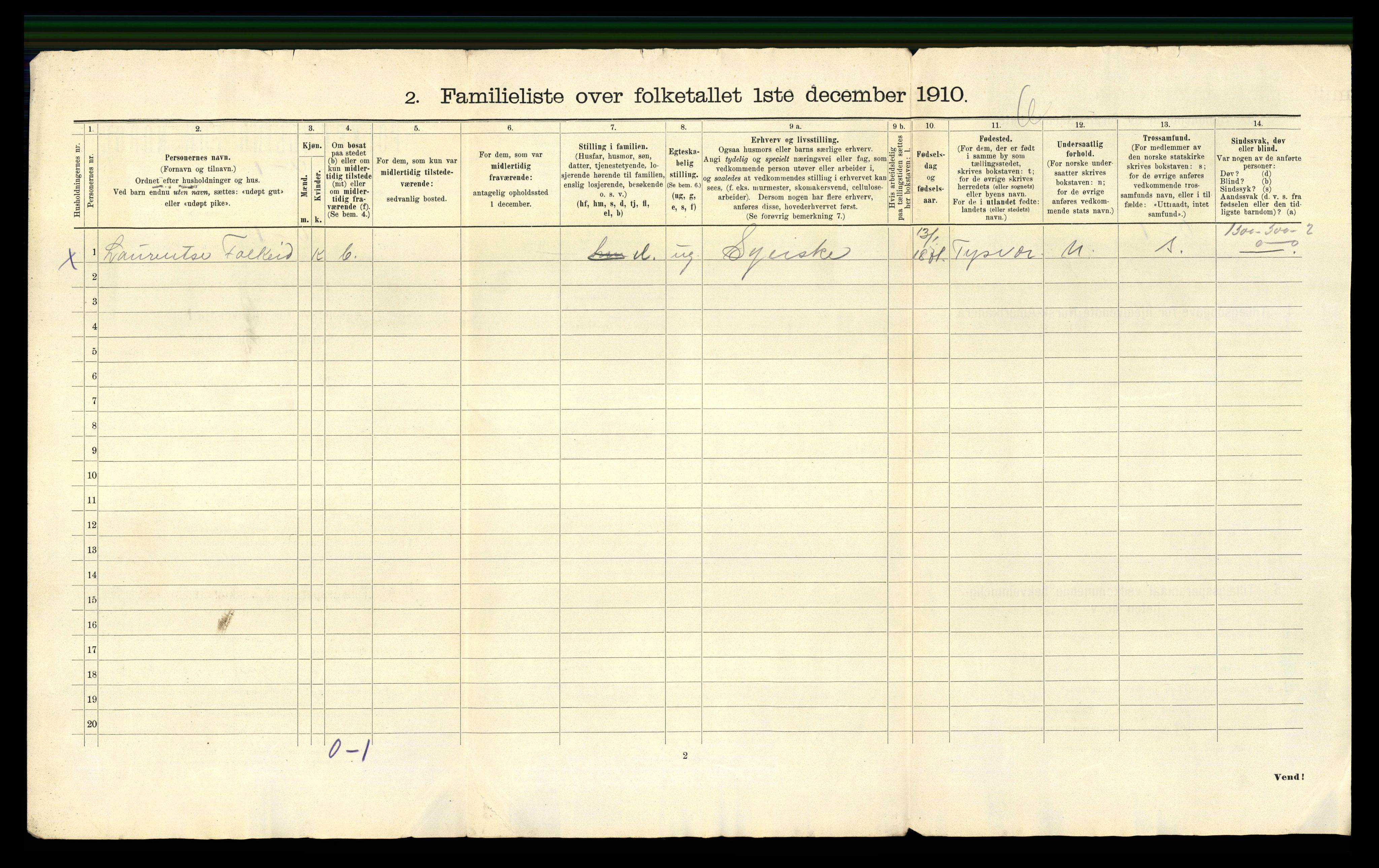 RA, 1910 census for Kopervik, 1910, p. 27