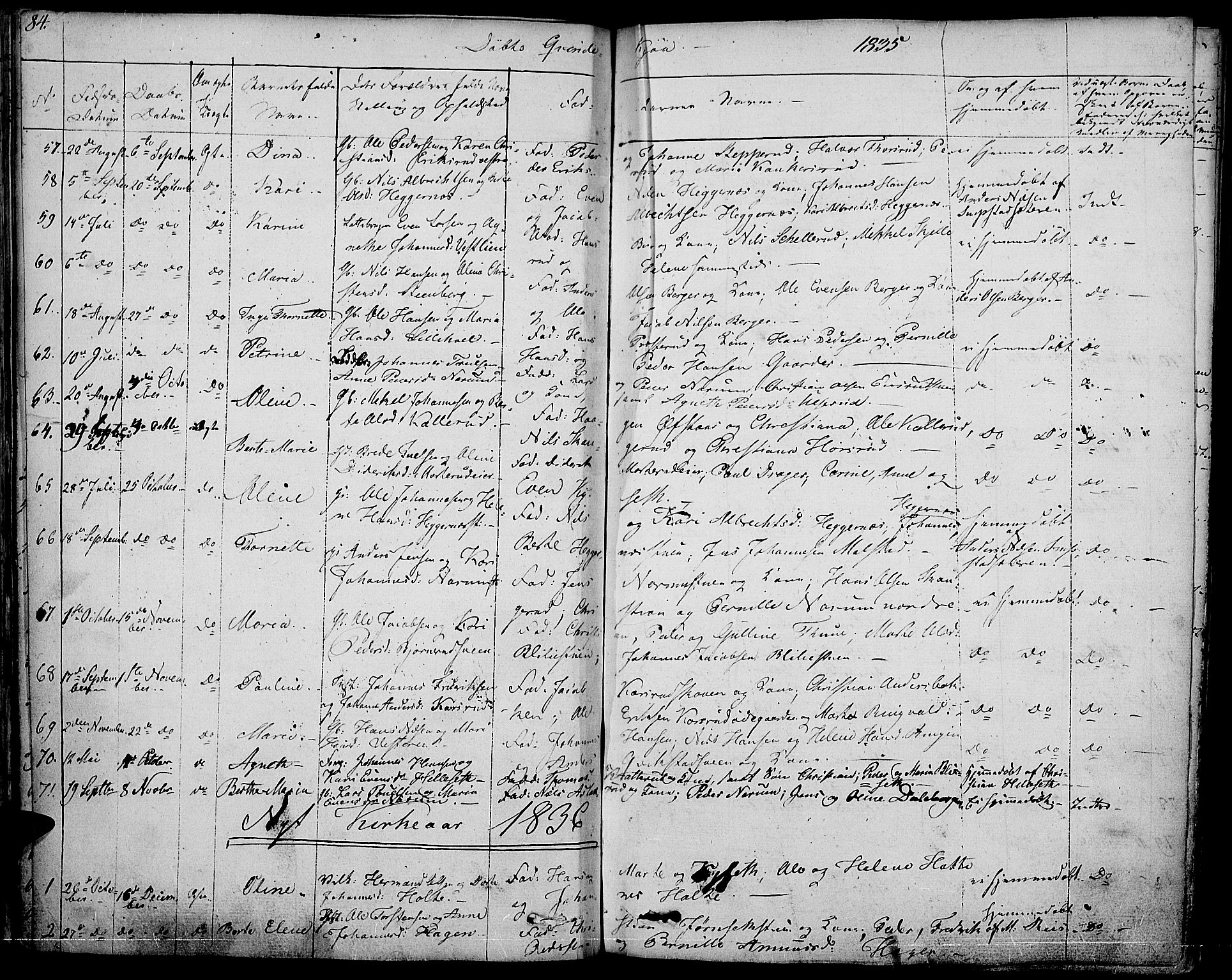 Vestre Toten prestekontor, SAH/PREST-108/H/Ha/Haa/L0002: Parish register (official) no. 2, 1825-1837, p. 84