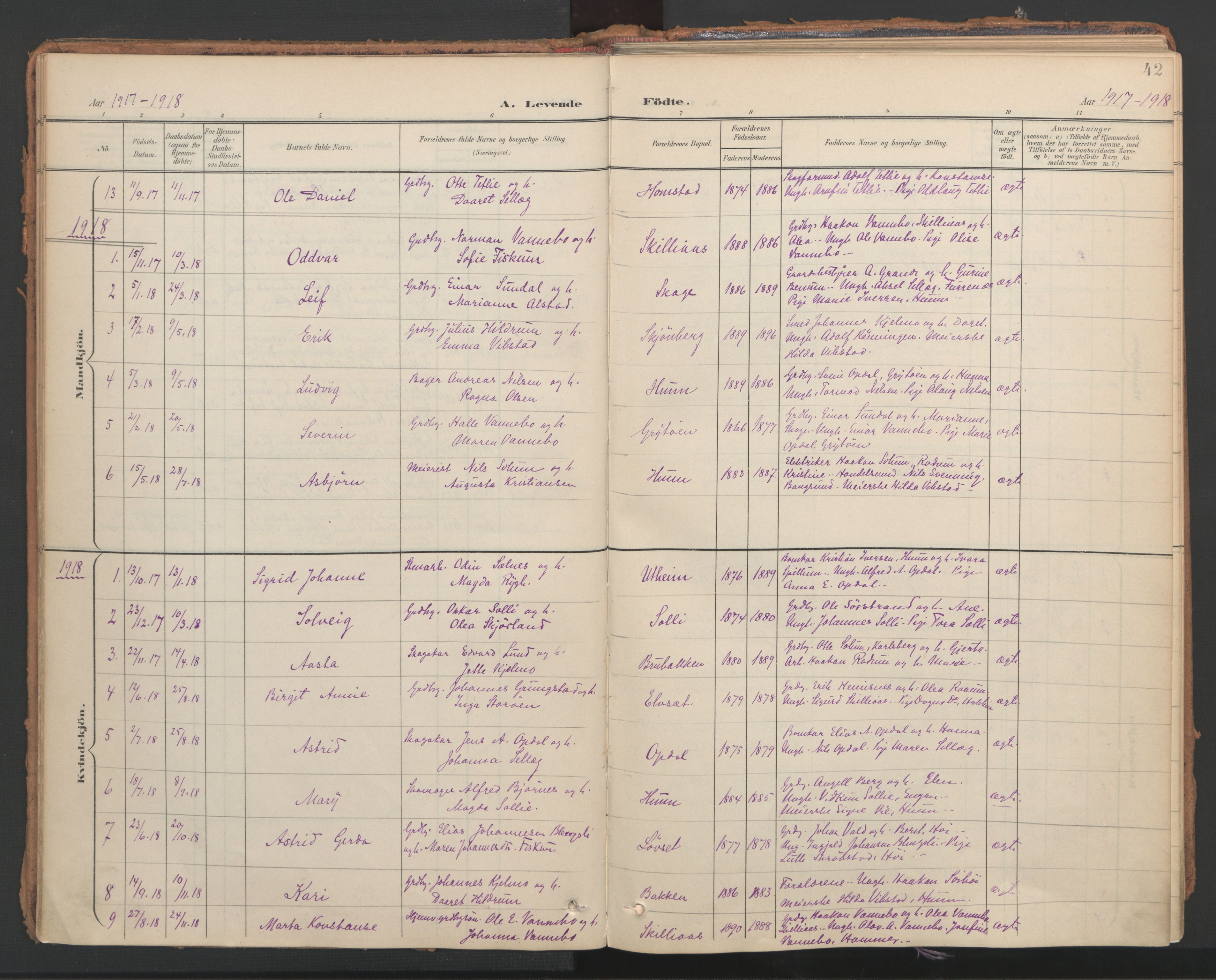 Ministerialprotokoller, klokkerbøker og fødselsregistre - Nord-Trøndelag, AV/SAT-A-1458/766/L0564: Parish register (official) no. 767A02, 1900-1932, p. 42