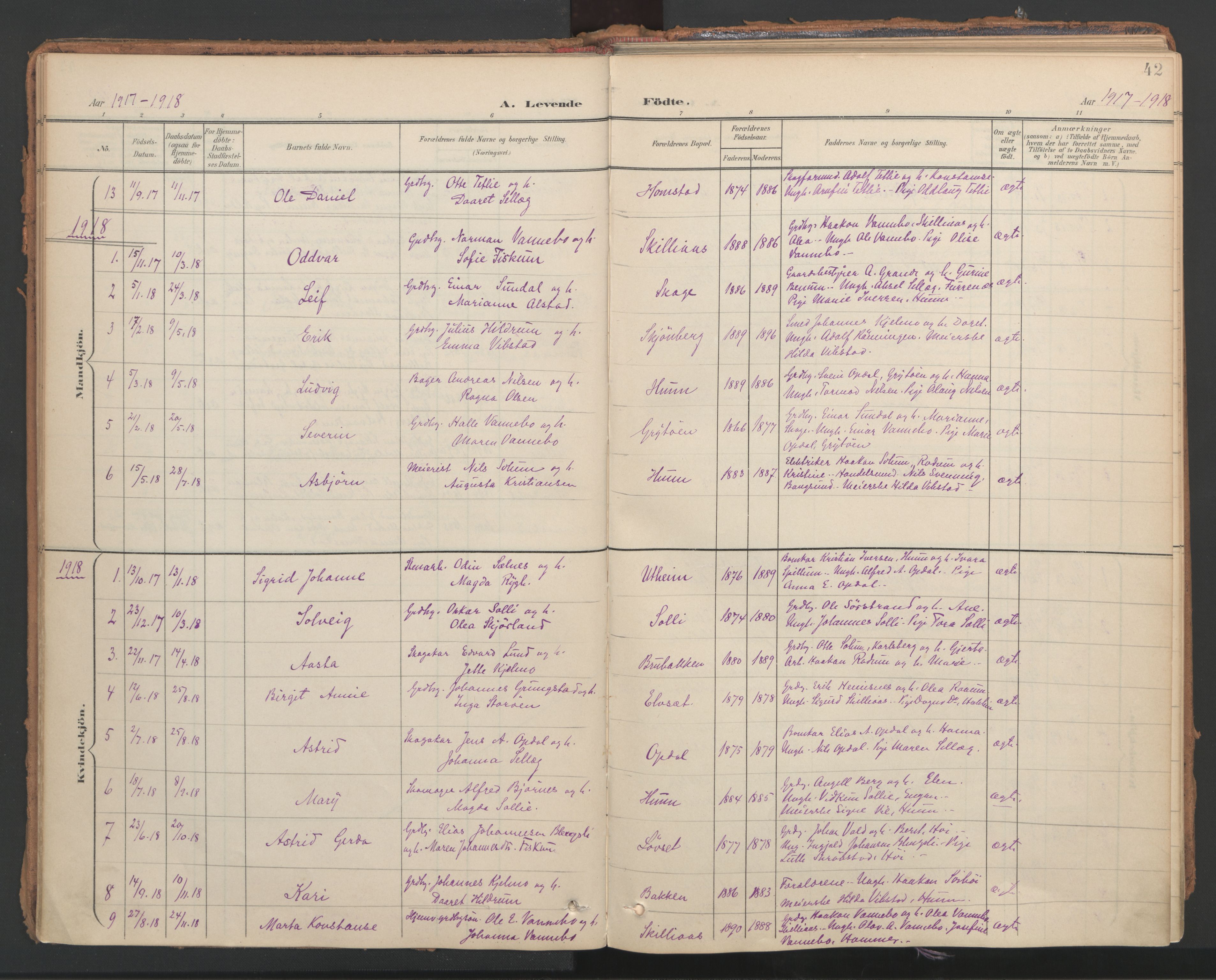 Ministerialprotokoller, klokkerbøker og fødselsregistre - Nord-Trøndelag, SAT/A-1458/766/L0564: Parish register (official) no. 767A02, 1900-1932, p. 42