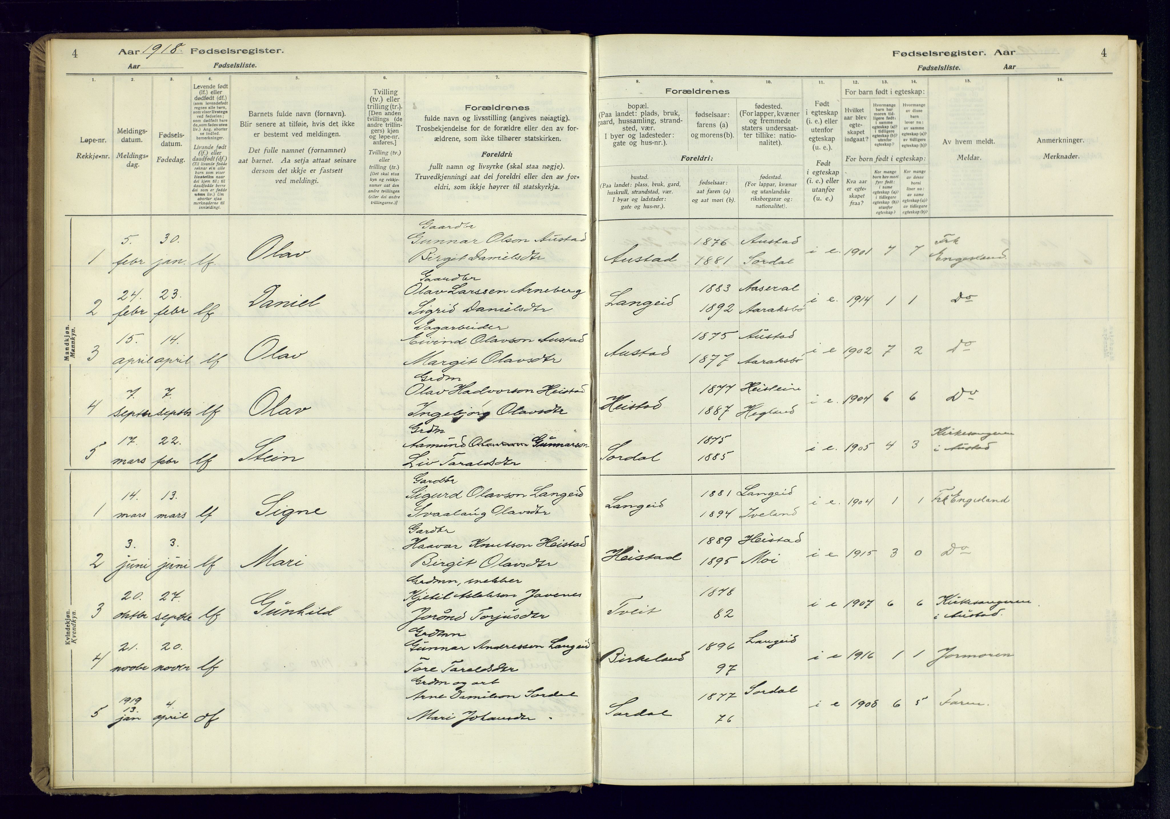Bygland sokneprestkontor, SAK/1111-0006/J/Ja/L0002: Birth register no. II.4.3, 1916-1982, p. 4