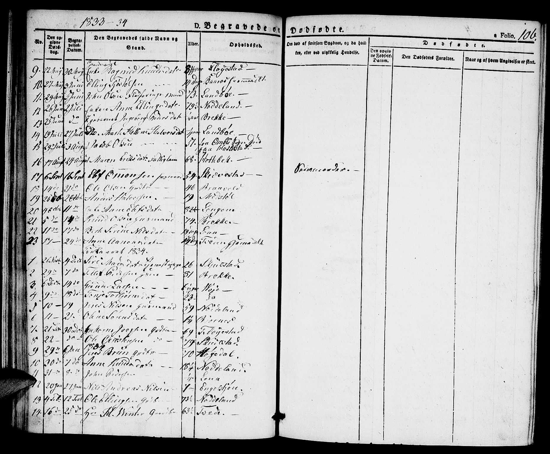 Austre Moland sokneprestkontor, SAK/1111-0001/F/Fa/Faa/L0005: Parish register (official) no. A 5, 1825-1837, p. 106