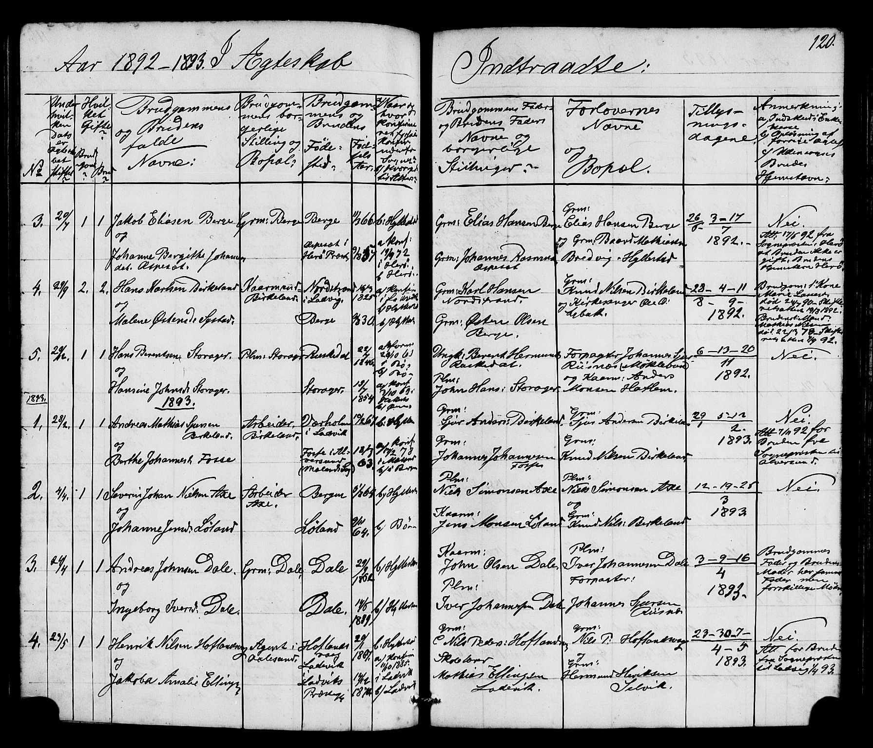 Hyllestad sokneprestembete, SAB/A-80401: Parish register (copy) no. A 2, 1876-1906, p. 120