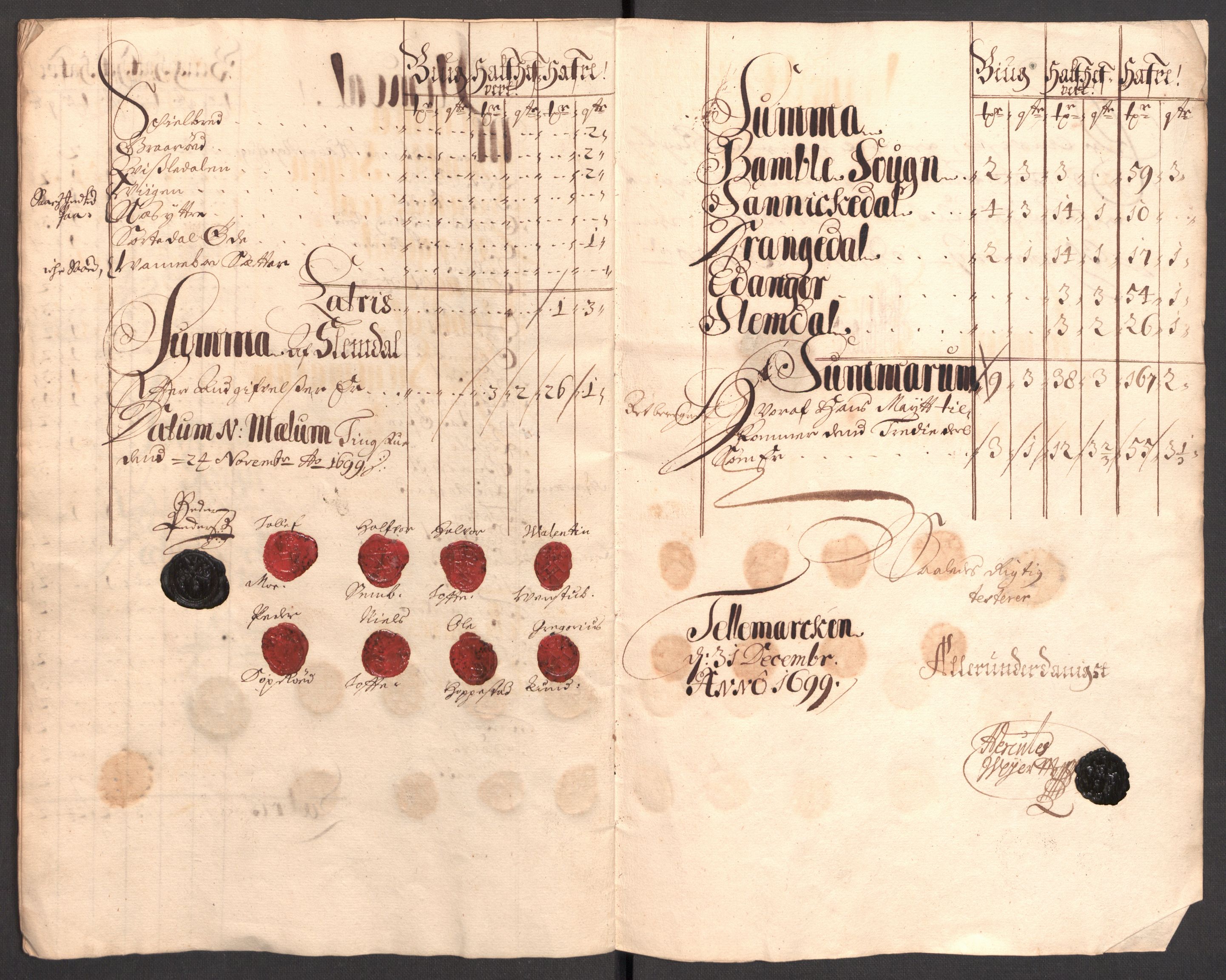 Rentekammeret inntil 1814, Reviderte regnskaper, Fogderegnskap, AV/RA-EA-4092/R36/L2101: Fogderegnskap Øvre og Nedre Telemark og Bamble, 1699, p. 78