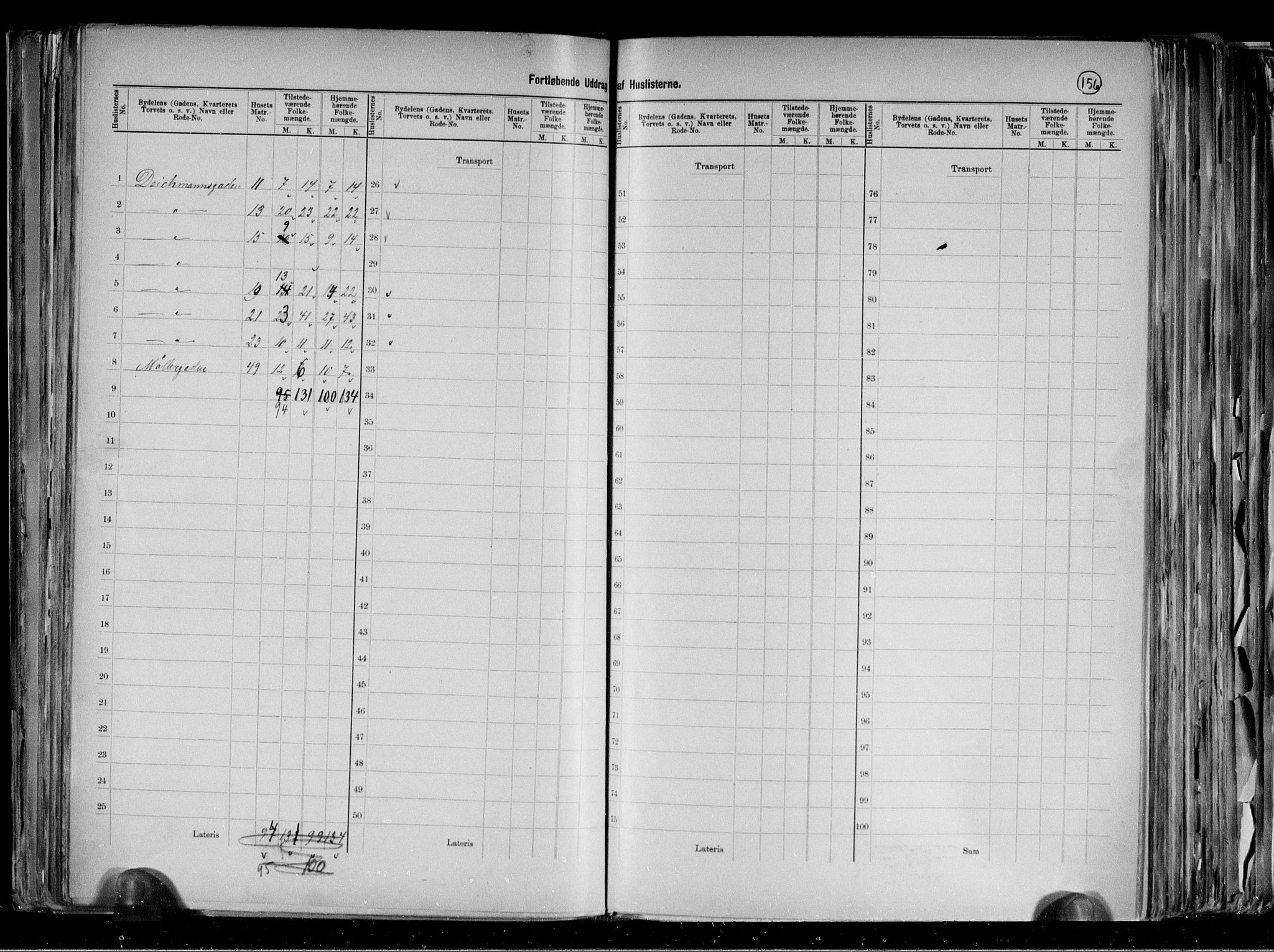 RA, 1891 census for 0301 Kristiania, 1891, p. 38142