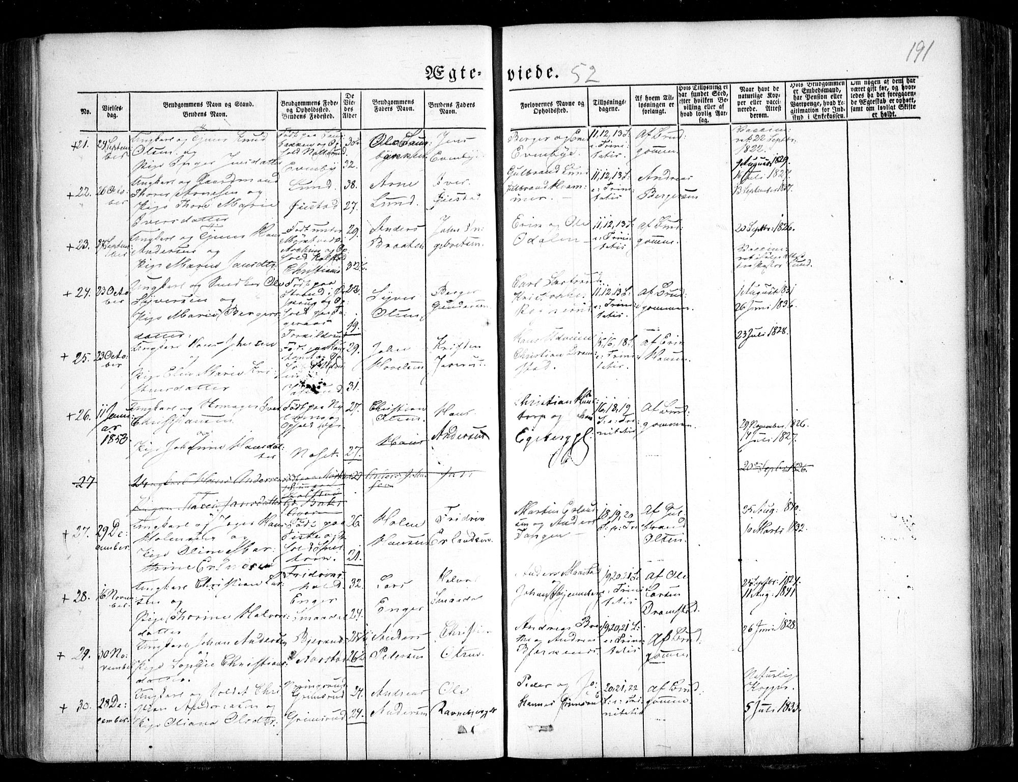 Trøgstad prestekontor Kirkebøker, SAO/A-10925/F/Fa/L0007: Parish register (official) no. I 7, 1845-1854, p. 191