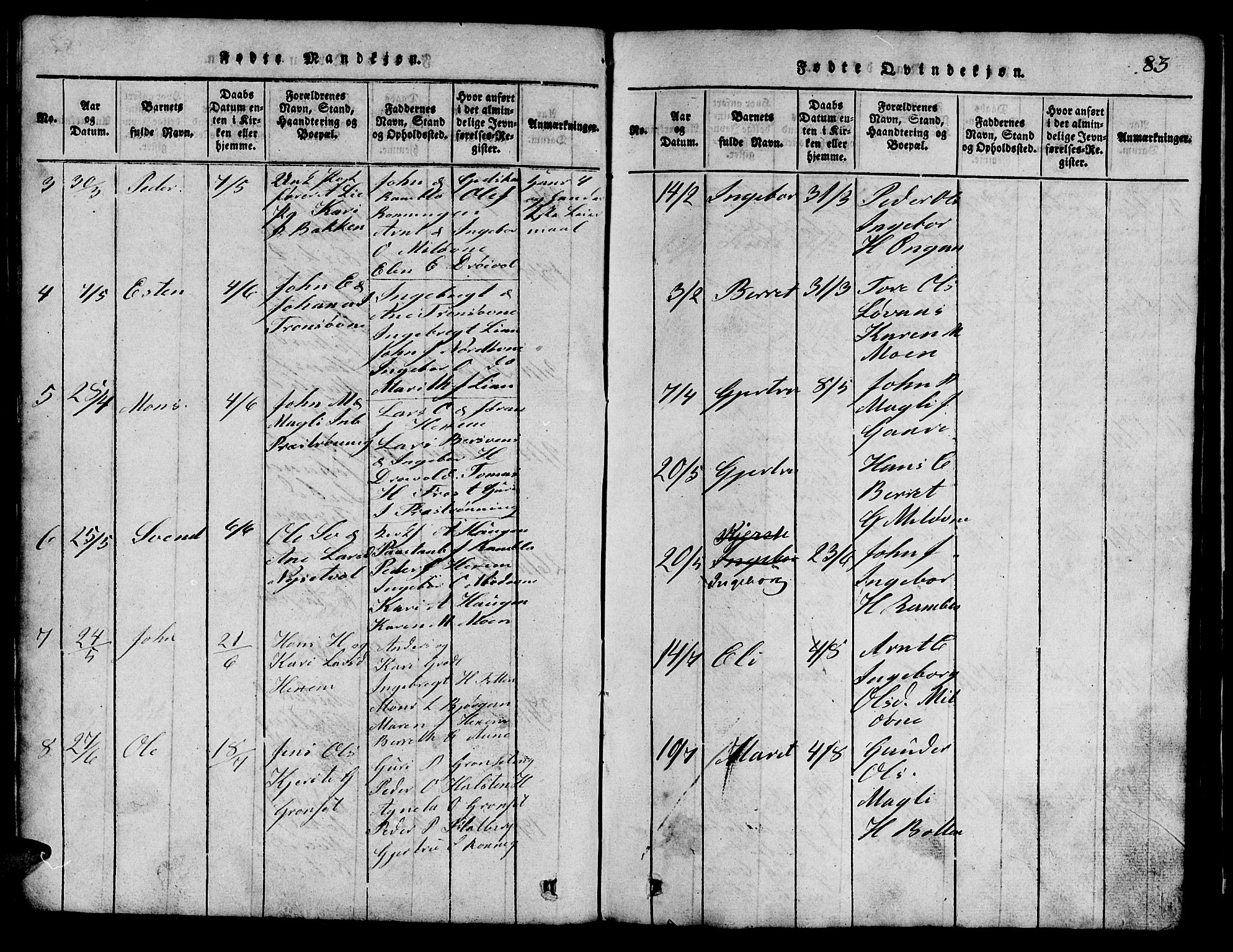 Ministerialprotokoller, klokkerbøker og fødselsregistre - Sør-Trøndelag, SAT/A-1456/685/L0976: Parish register (copy) no. 685C01, 1817-1878, p. 83