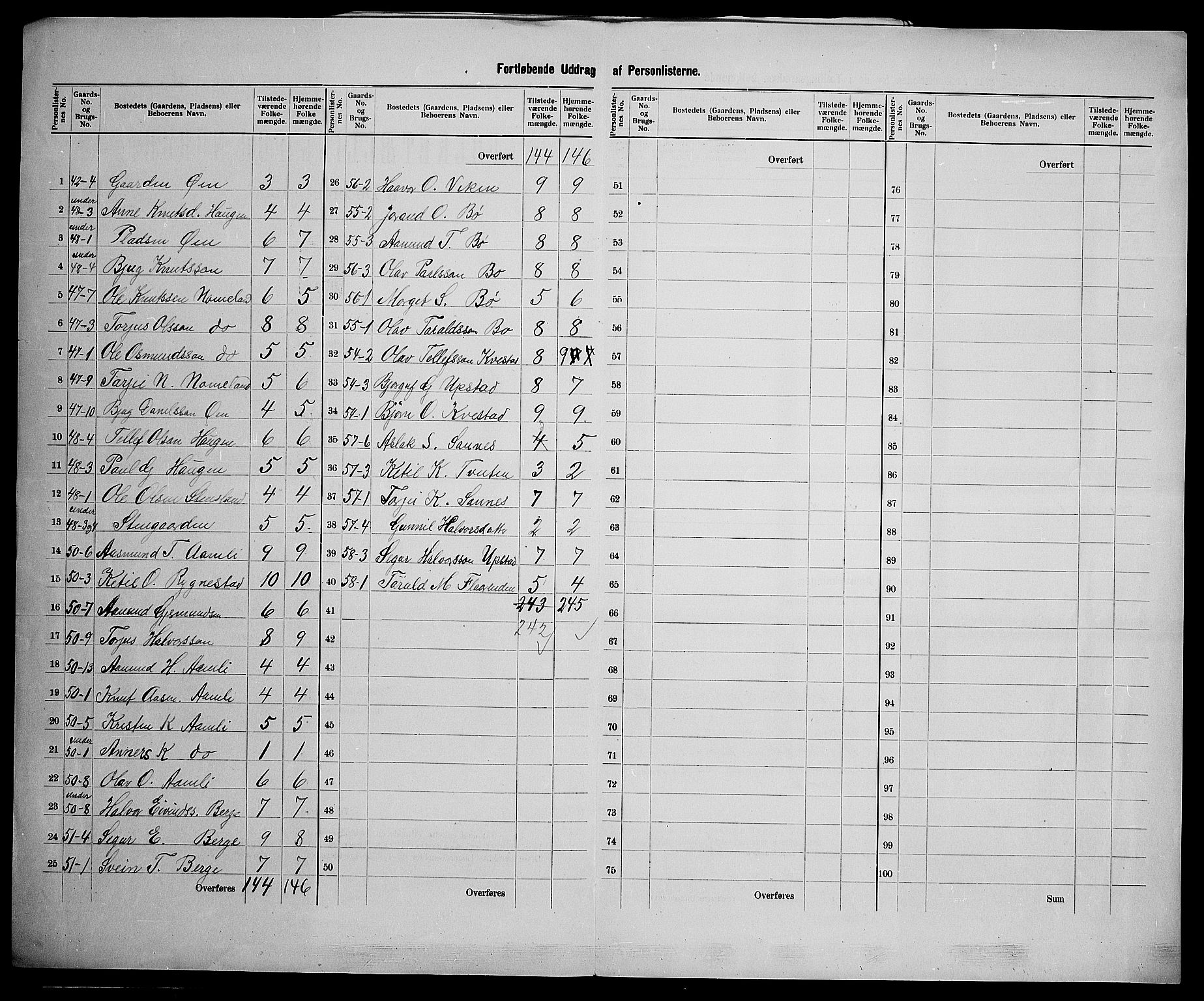 SAK, 1900 census for Valle, 1900, p. 25