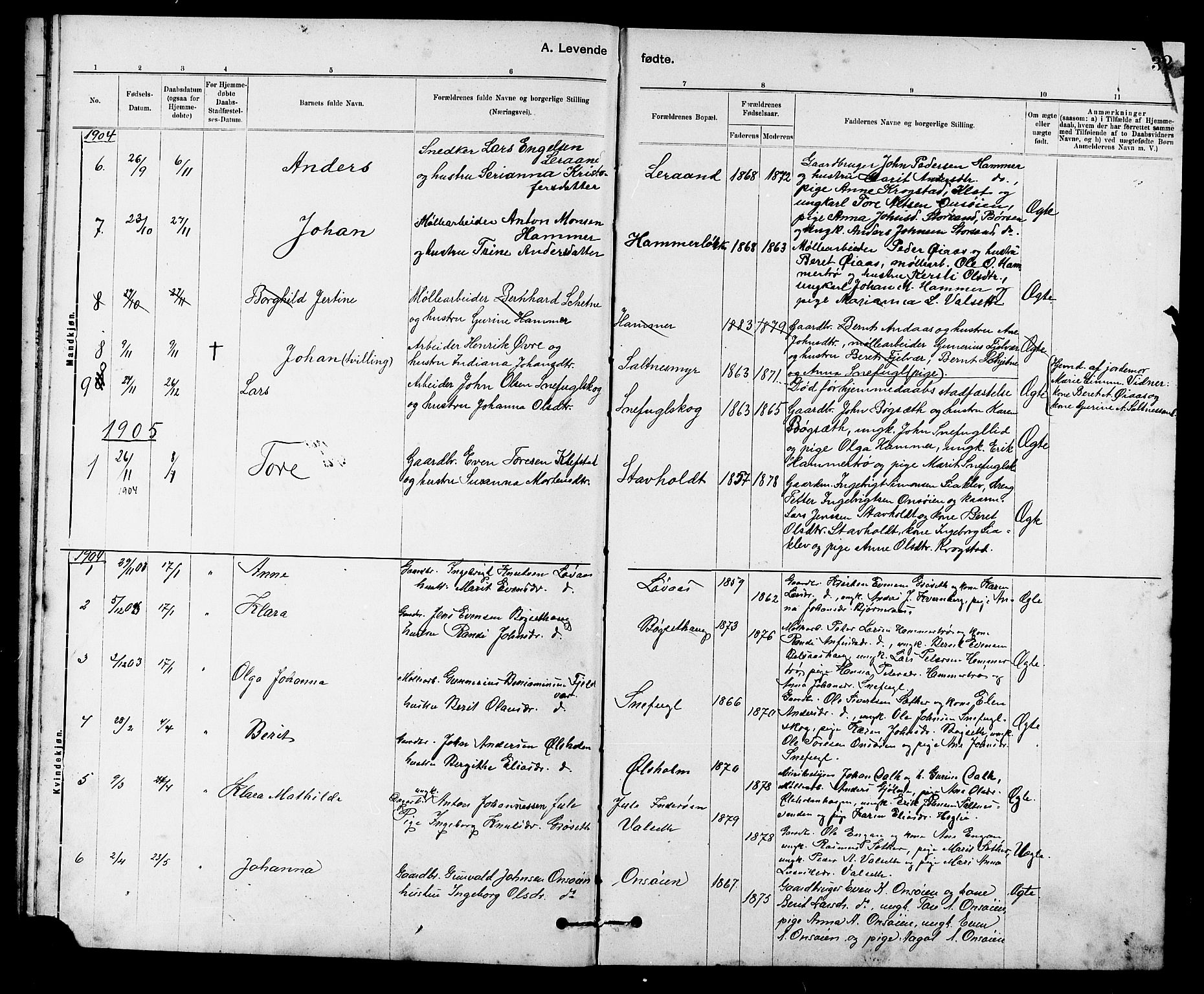 Ministerialprotokoller, klokkerbøker og fødselsregistre - Sør-Trøndelag, AV/SAT-A-1456/666/L0790: Parish register (copy) no. 666C03, 1885-1908, p. 32