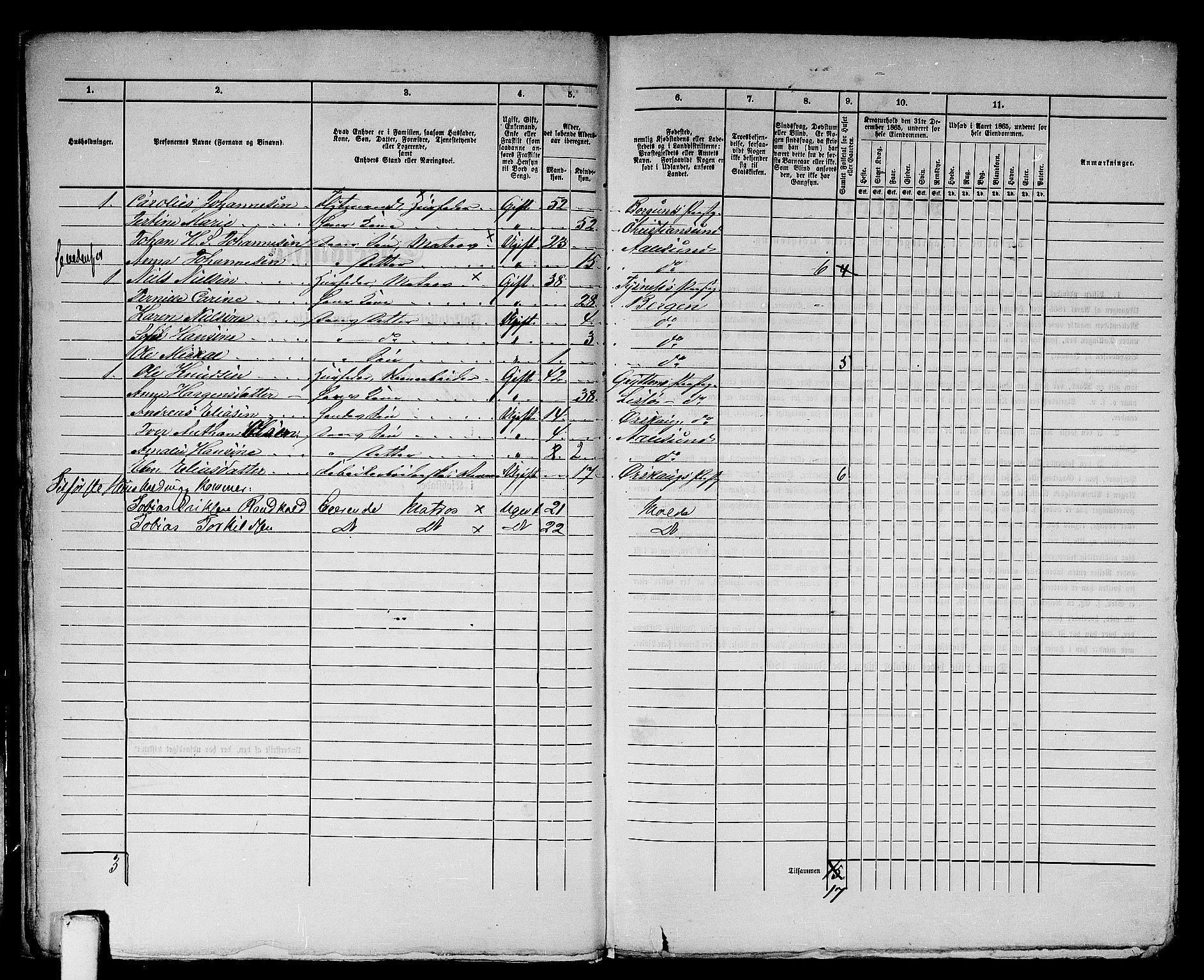 RA, 1865 census for Ålesund, 1865, p. 21