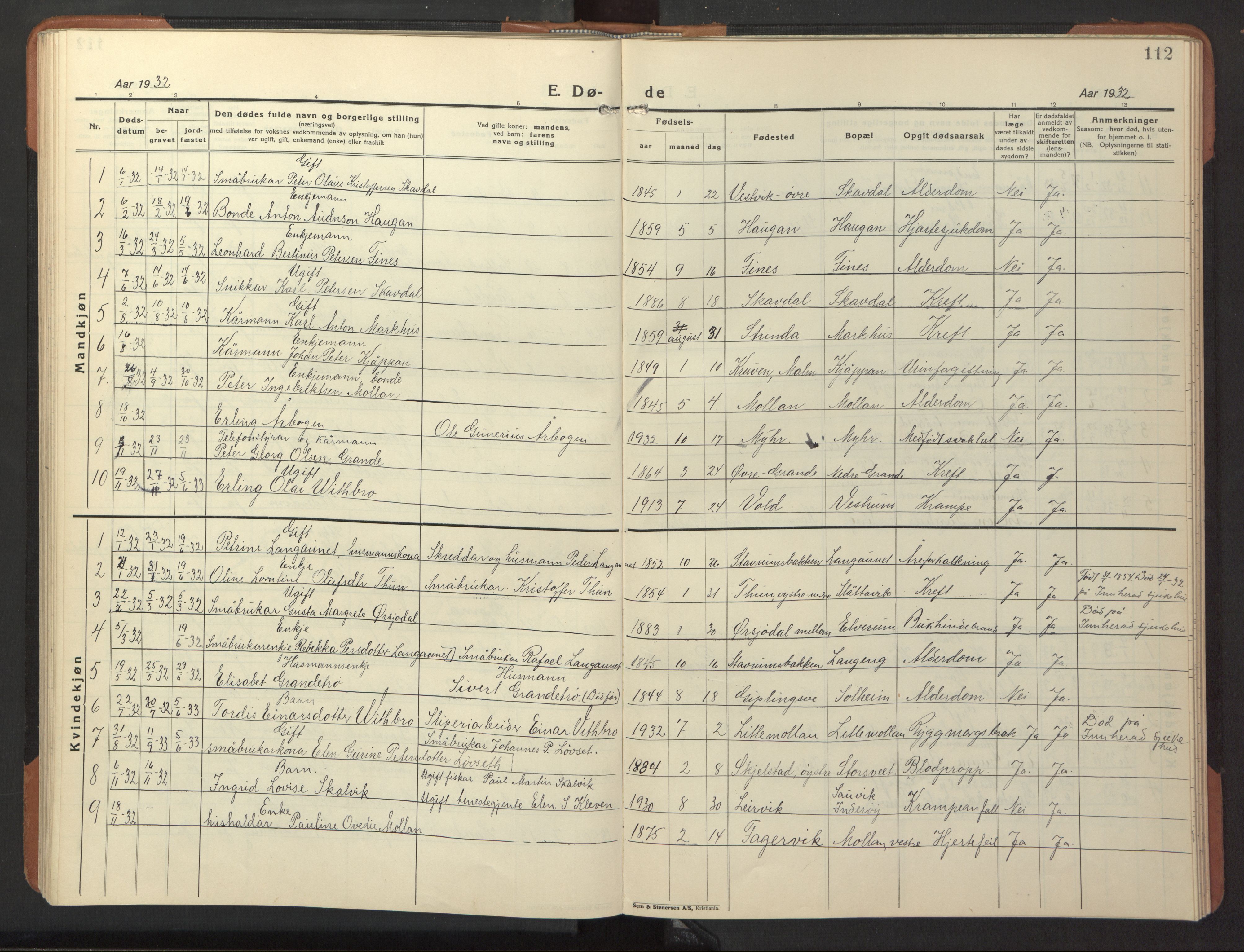 Ministerialprotokoller, klokkerbøker og fødselsregistre - Nord-Trøndelag, SAT/A-1458/744/L0425: Parish register (copy) no. 744C04, 1924-1947, p. 112