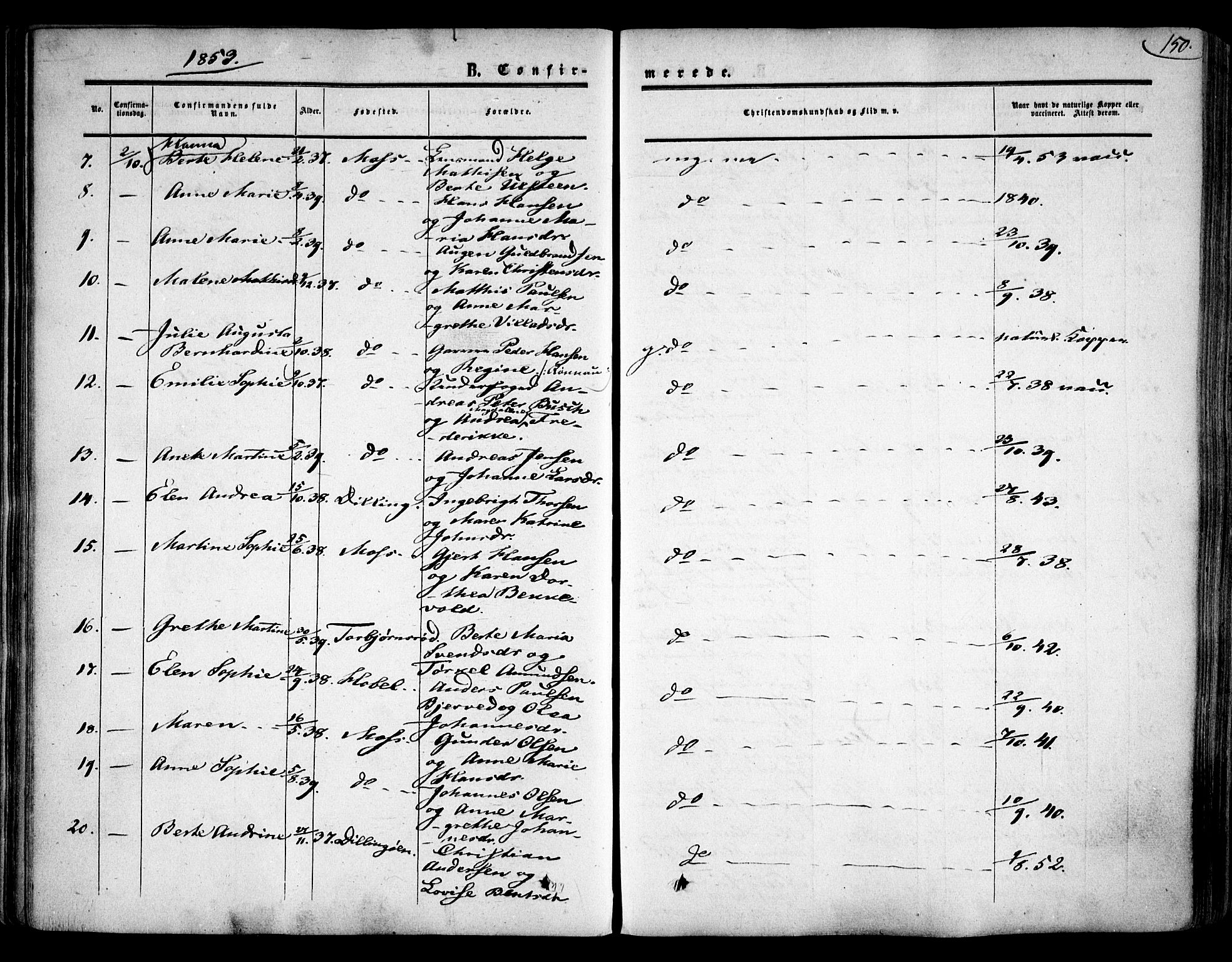 Moss prestekontor Kirkebøker, AV/SAO-A-2003/F/Fa/L0008: Parish register (official) no. I 8, 1852-1869, p. 150
