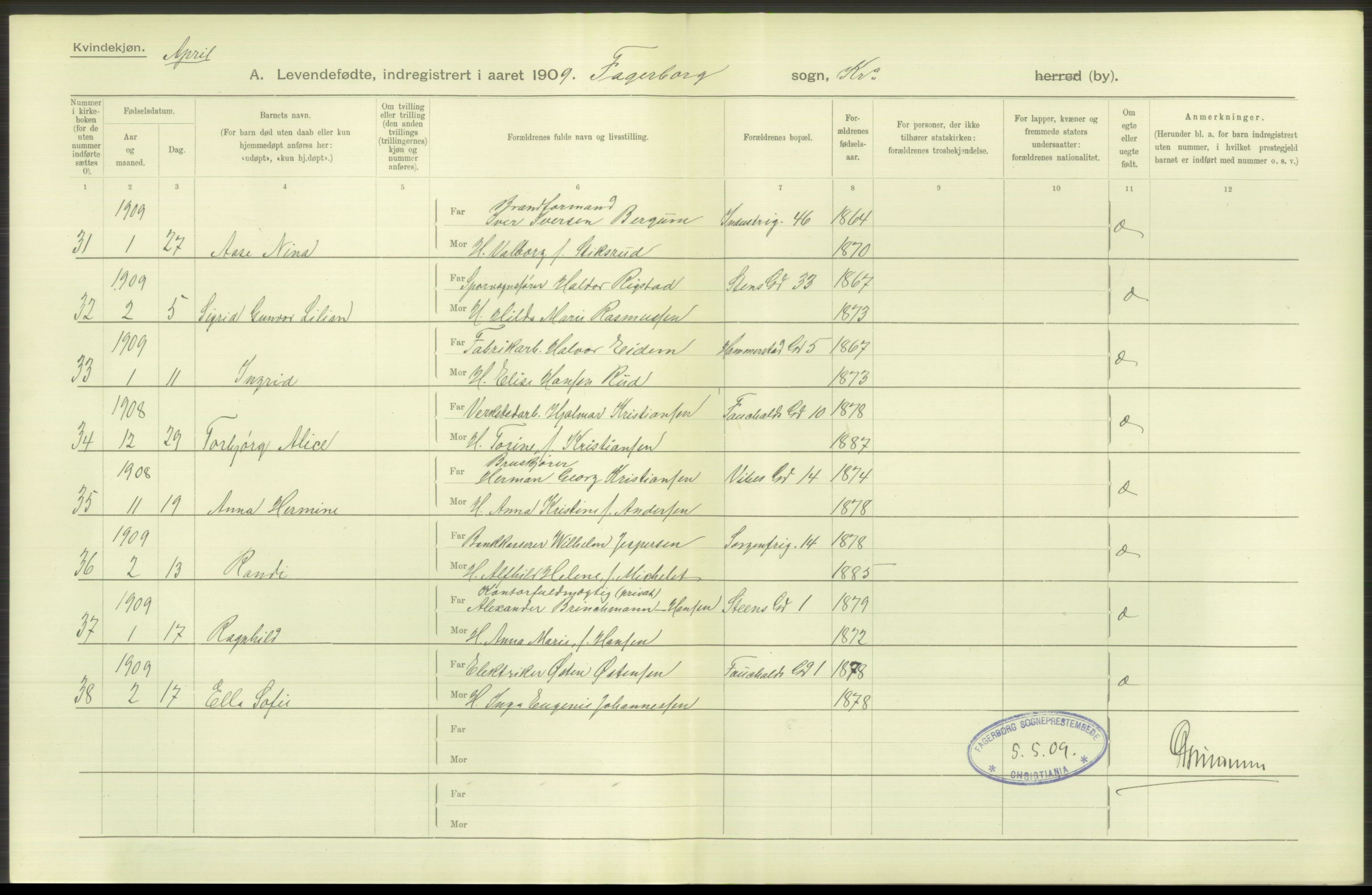 Statistisk sentralbyrå, Sosiodemografiske emner, Befolkning, AV/RA-S-2228/D/Df/Dfa/Dfag/L0007: Kristiania: Levendefødte menn og kvinner., 1909, p. 422