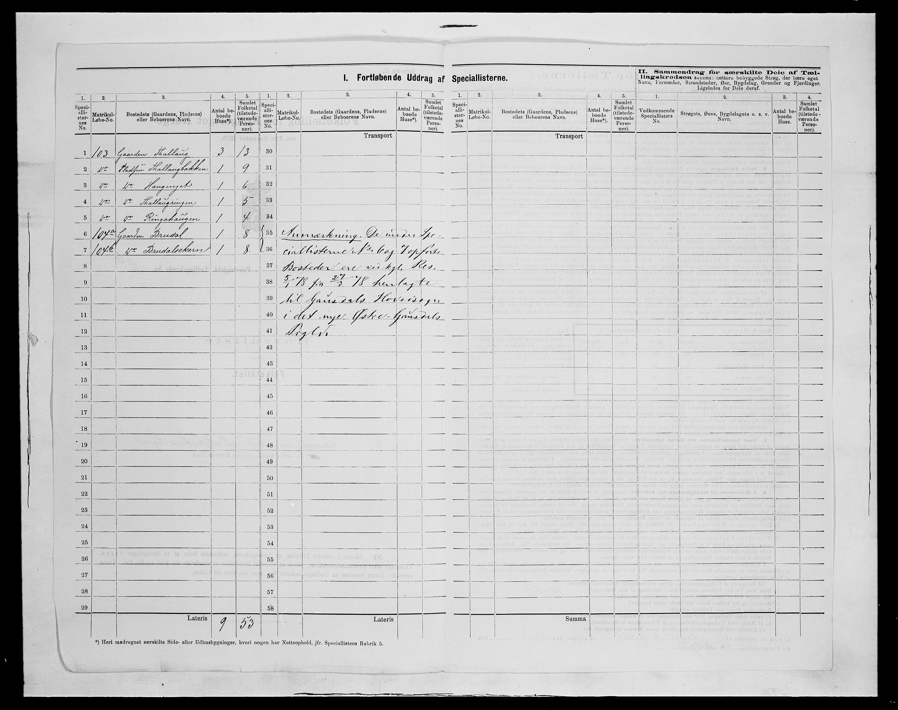 SAH, 1875 census for 0522P Gausdal, 1875, p. 31