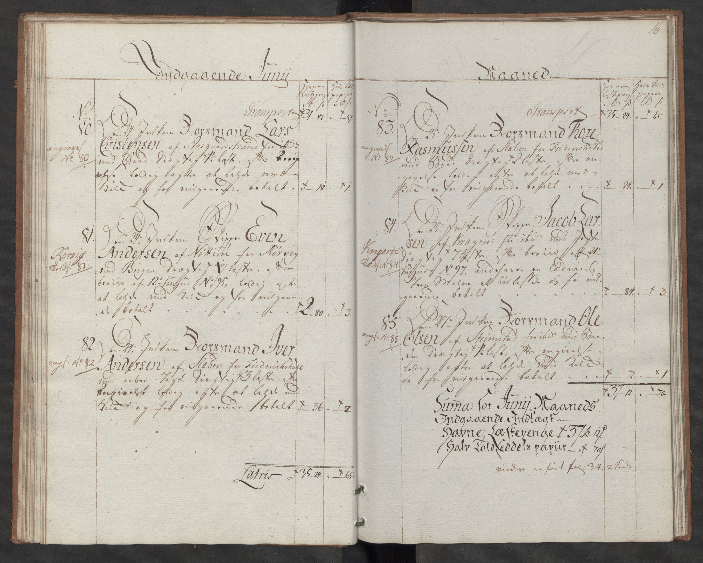 Generaltollkammeret, tollregnskaper, AV/RA-EA-5490/R06/L0165/0002: Tollregnskaper Kristiania / Inngående hovedtollbok Slependen, 1786, p. 15b-16a