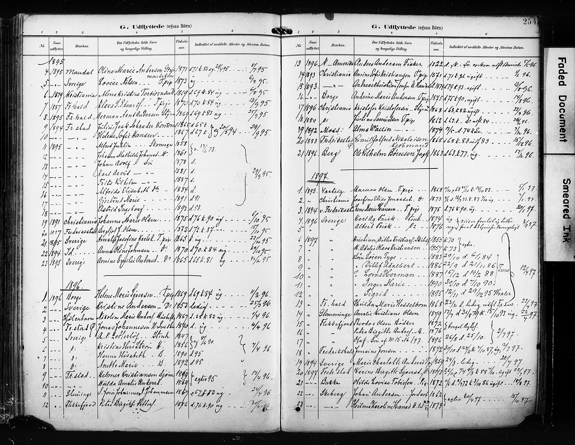 Hvaler prestekontor Kirkebøker, SAO/A-2001/F/Fa/L0009: Parish register (official) no. I 9, 1895-1906, p. 254