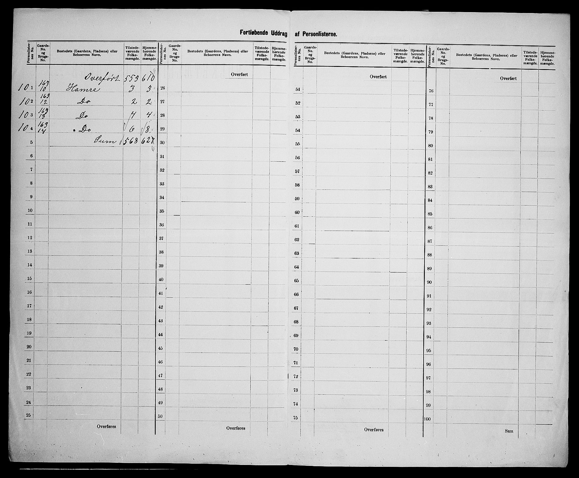 SAK, 1900 census for Liknes, 1900, p. 30