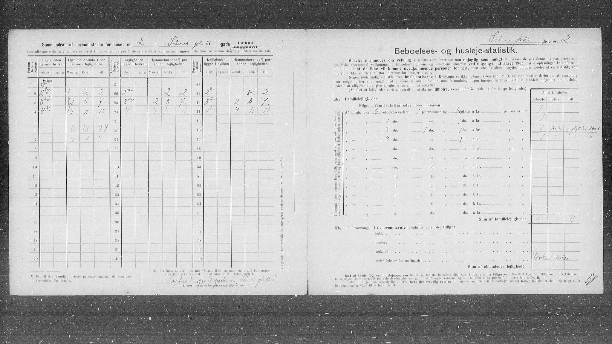 OBA, Municipal Census 1905 for Kristiania, 1905, p. 46933