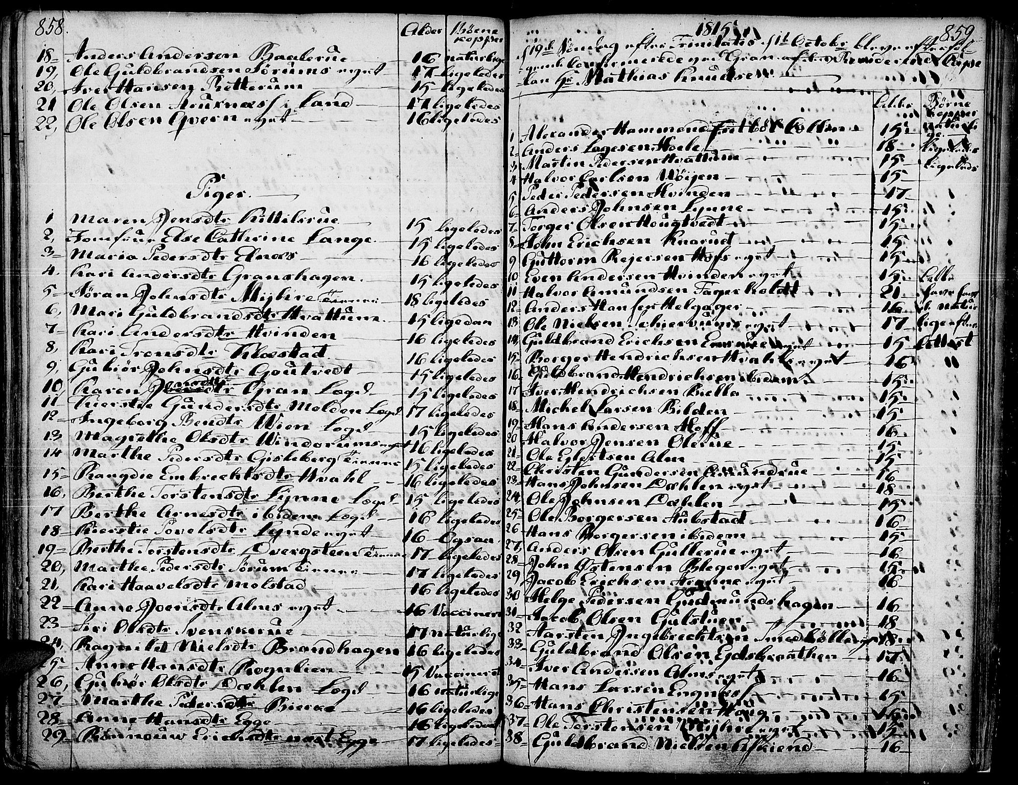 Gran prestekontor, SAH/PREST-112/H/Ha/Haa/L0006: Parish register (official) no. 6, 1787-1824, p. 858-859