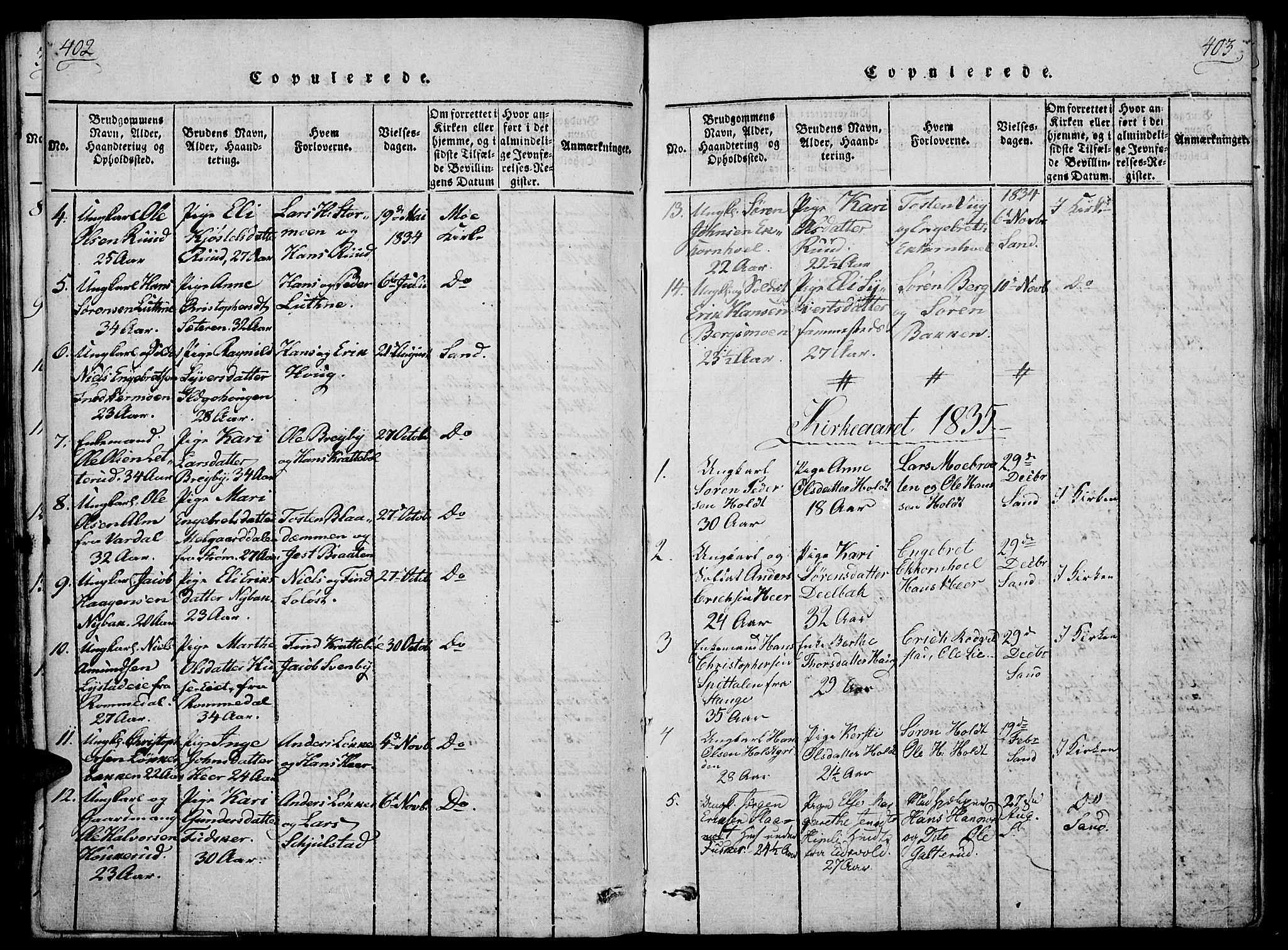 Nord-Odal prestekontor, AV/SAH-PREST-032/H/Ha/Haa/L0001: Parish register (official) no. 1, 1819-1838, p. 402-403