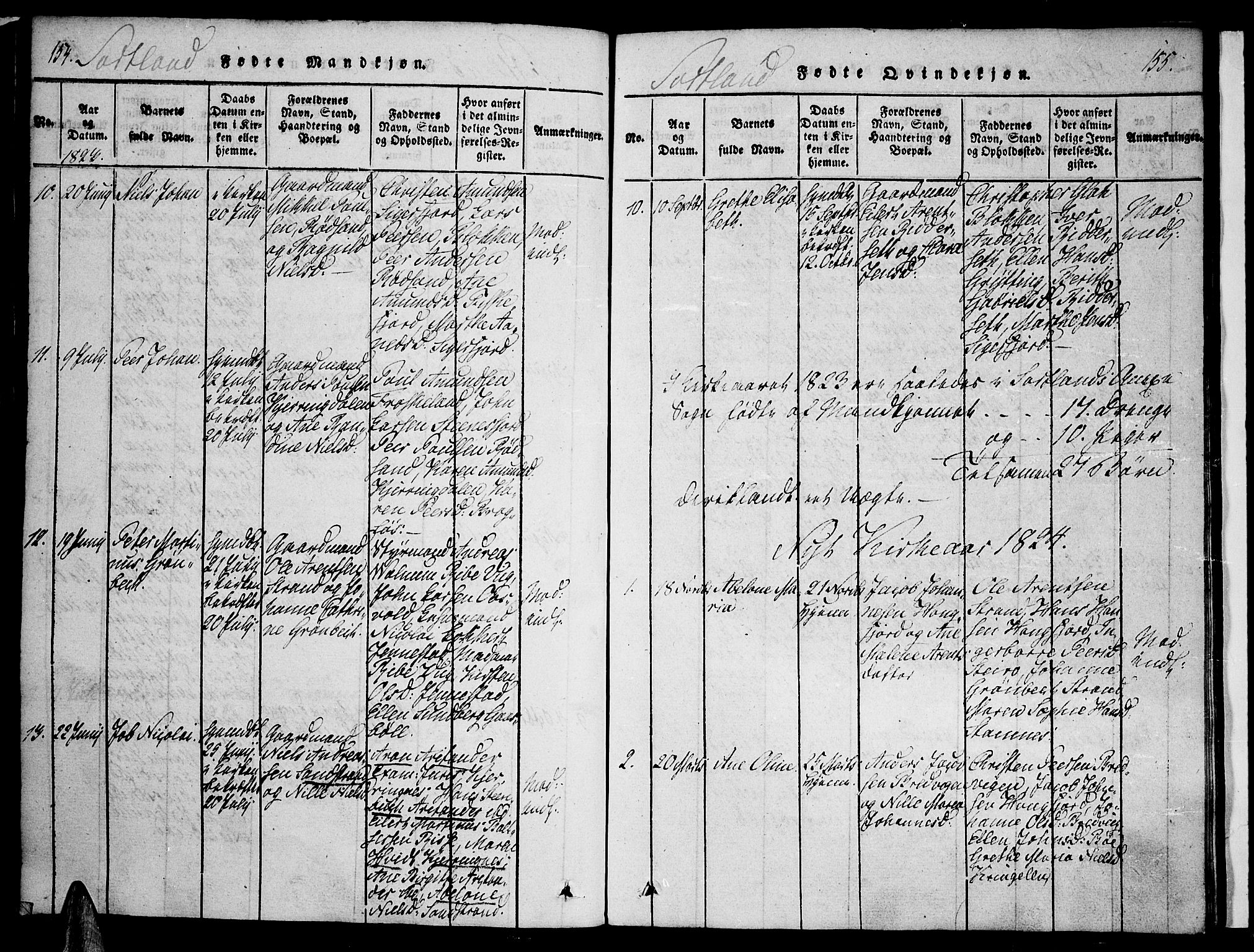 Ministerialprotokoller, klokkerbøker og fødselsregistre - Nordland, SAT/A-1459/888/L1237: Parish register (official) no. 888A05 /2, 1820-1836, p. 154-155