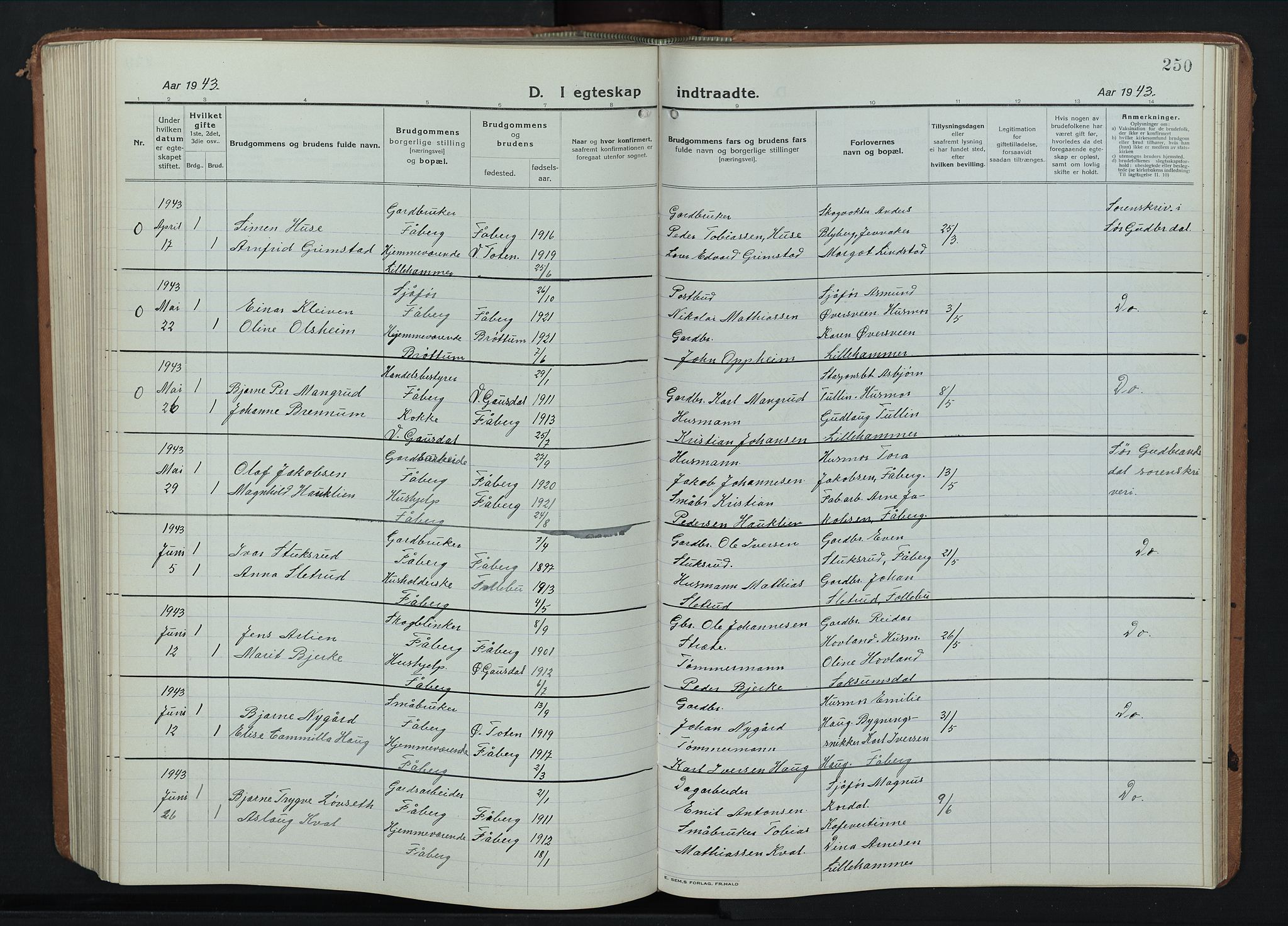 Fåberg prestekontor, AV/SAH-PREST-086/H/Ha/Hab/L0014: Parish register (copy) no. 14, 1922-1946, p. 250