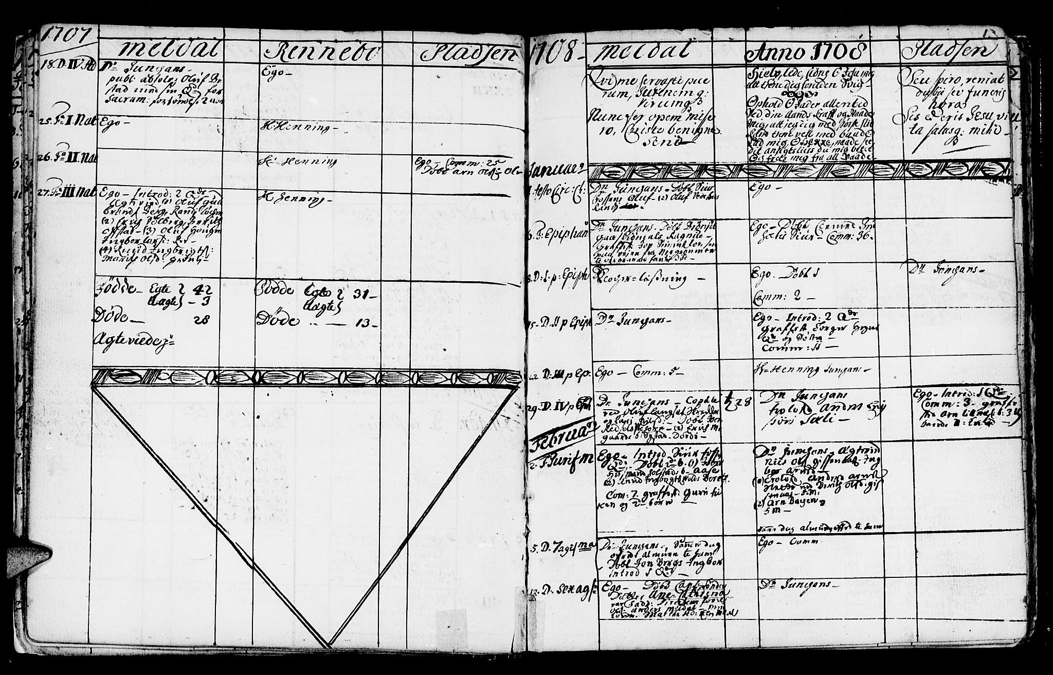 Ministerialprotokoller, klokkerbøker og fødselsregistre - Sør-Trøndelag, SAT/A-1456/672/L0849: Parish register (official) no. 672A02, 1705-1725, p. 13
