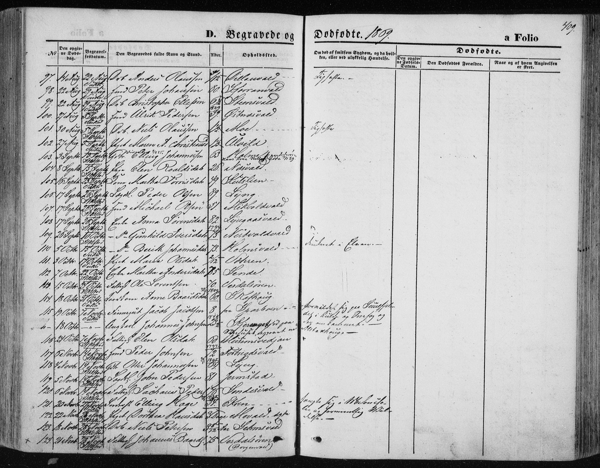 Ministerialprotokoller, klokkerbøker og fødselsregistre - Nord-Trøndelag, AV/SAT-A-1458/723/L0241: Parish register (official) no. 723A10, 1860-1869, p. 409