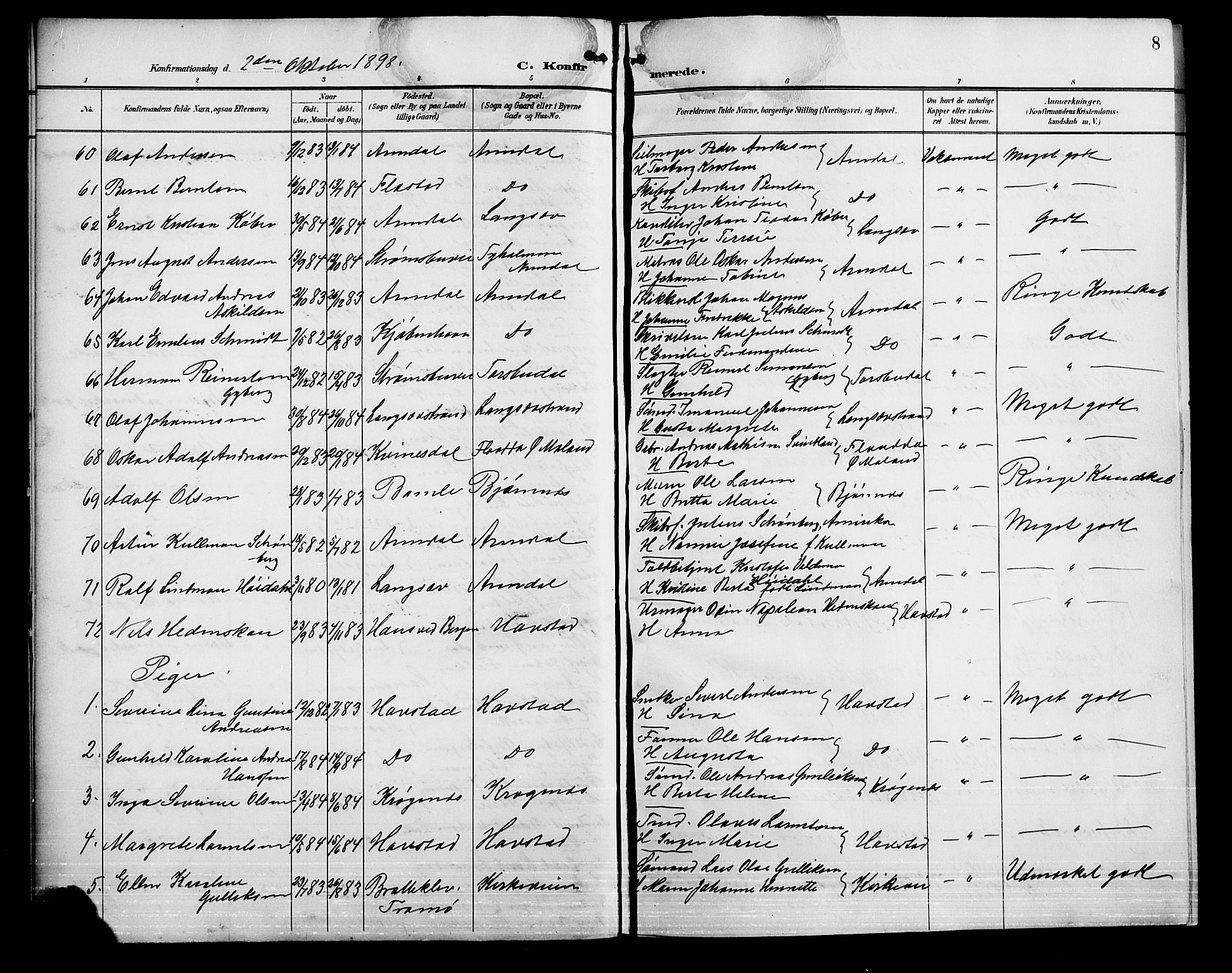 Barbu sokneprestkontor, SAK/1111-0003/F/Fb/L0003: Parish register (copy) no. B 3, 1897-1911, p. 8