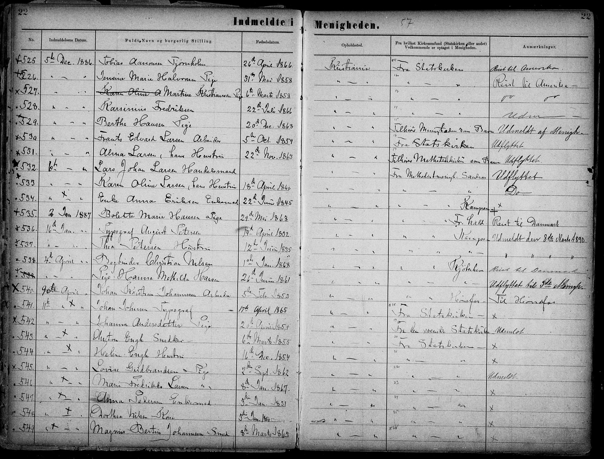 Første Metodistkirke Oslo -  menighetsprotokoller, AV/SAO-PAO-0067/F/L0002: Dissenter register no. 2, 1883-1892, p. 22