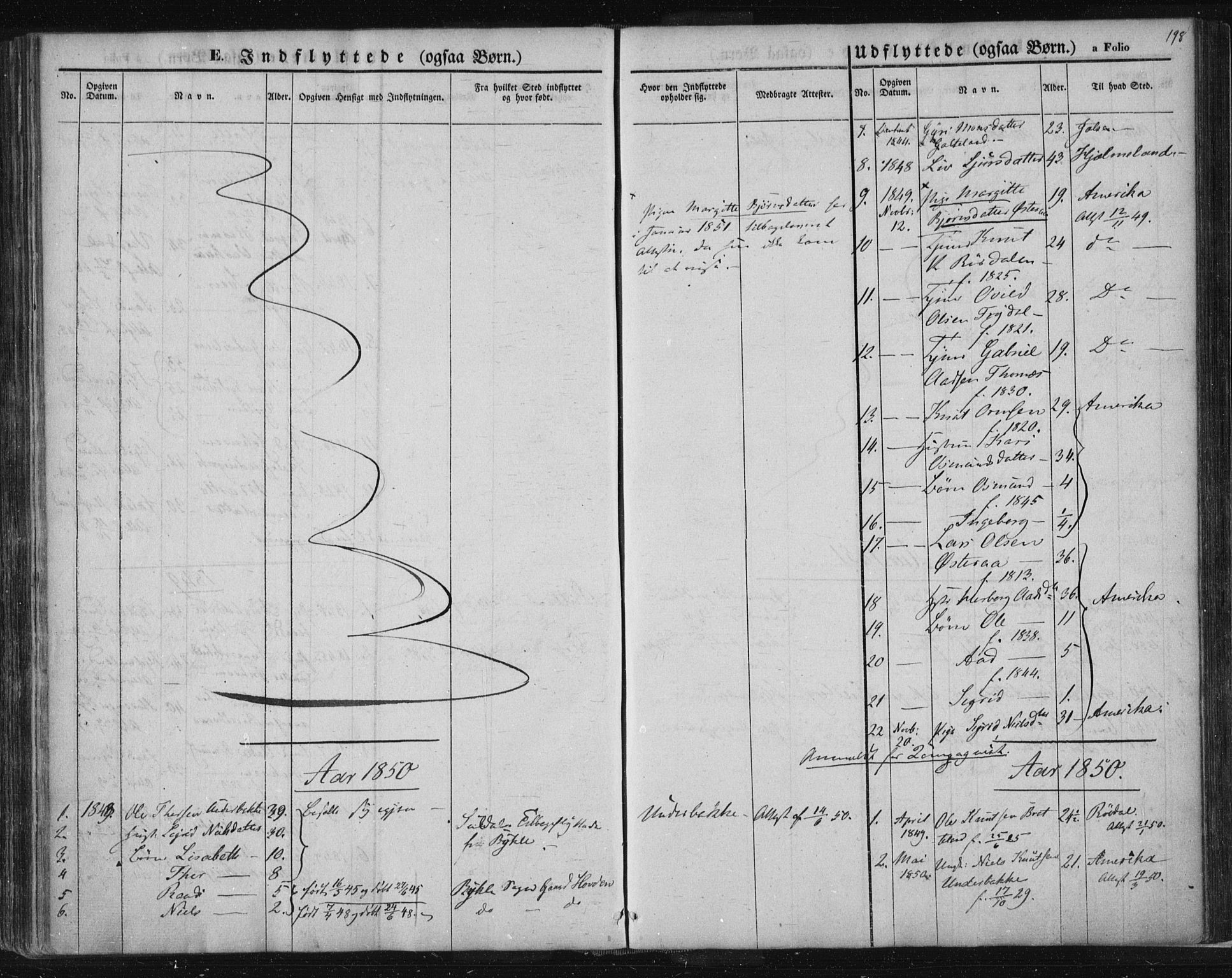 Suldal sokneprestkontor, AV/SAST-A-101845/01/IV/L0008: Parish register (official) no. A 8, 1836-1853, p. 198