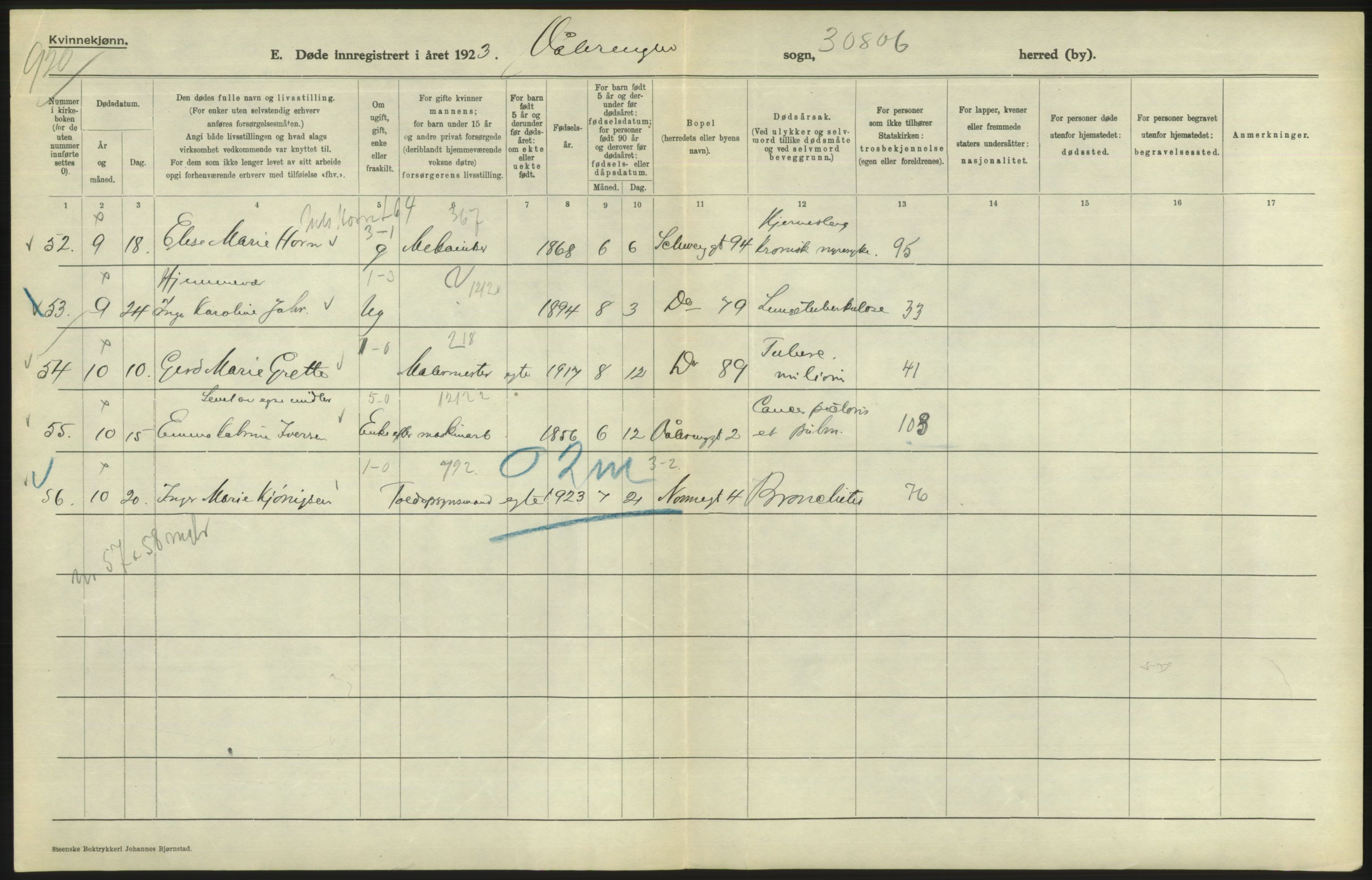 Statistisk sentralbyrå, Sosiodemografiske emner, Befolkning, AV/RA-S-2228/D/Df/Dfc/Dfcc/L0010: Kristiania: Døde, dødfødte, 1923, p. 138
