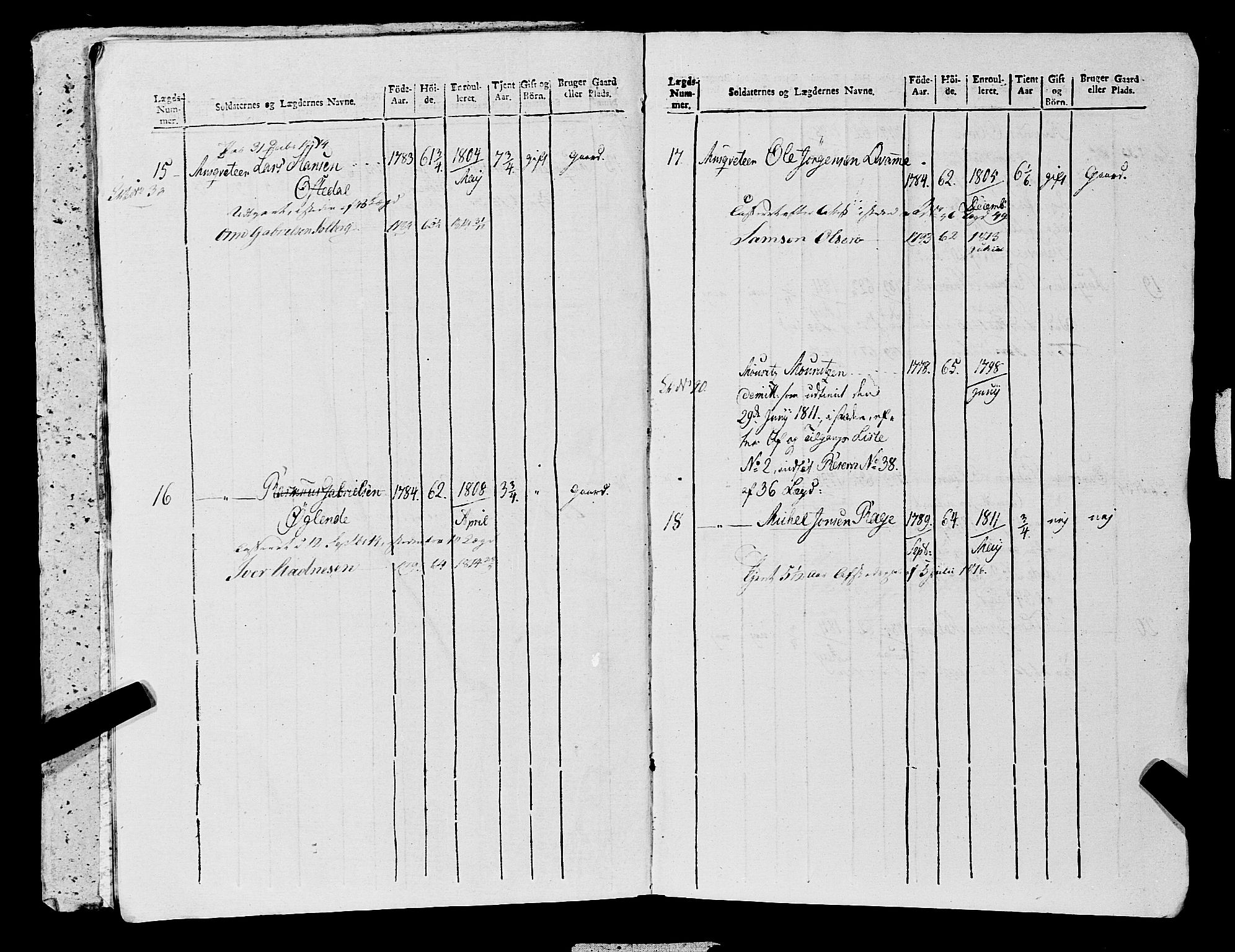 Fylkesmannen i Rogaland, AV/SAST-A-101928/99/3/325/325CA, 1655-1832, p. 10807