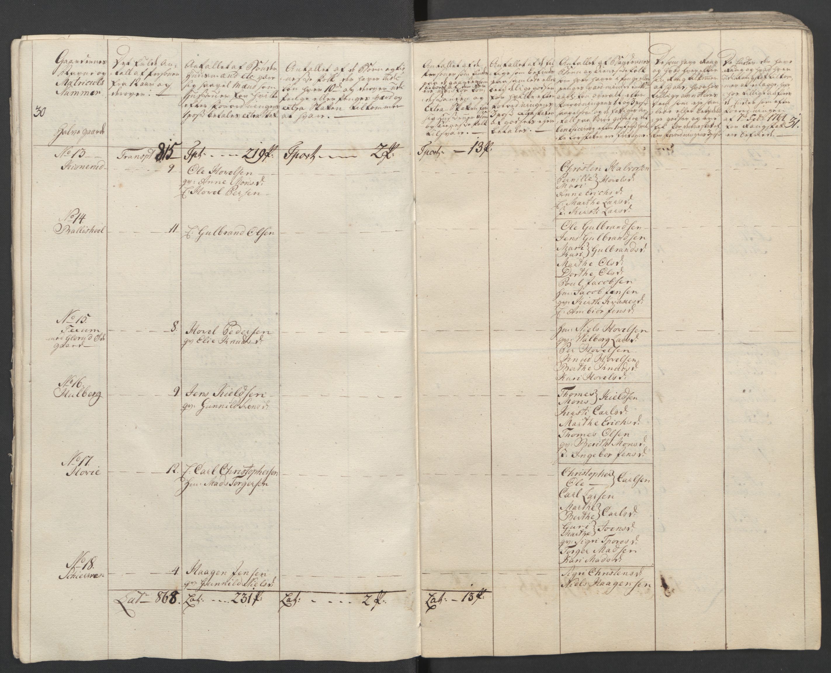 Rentekammeret inntil 1814, Reviderte regnskaper, Fogderegnskap, AV/RA-EA-4092/R16/L1148: Ekstraskatten Hedmark, 1764, p. 19