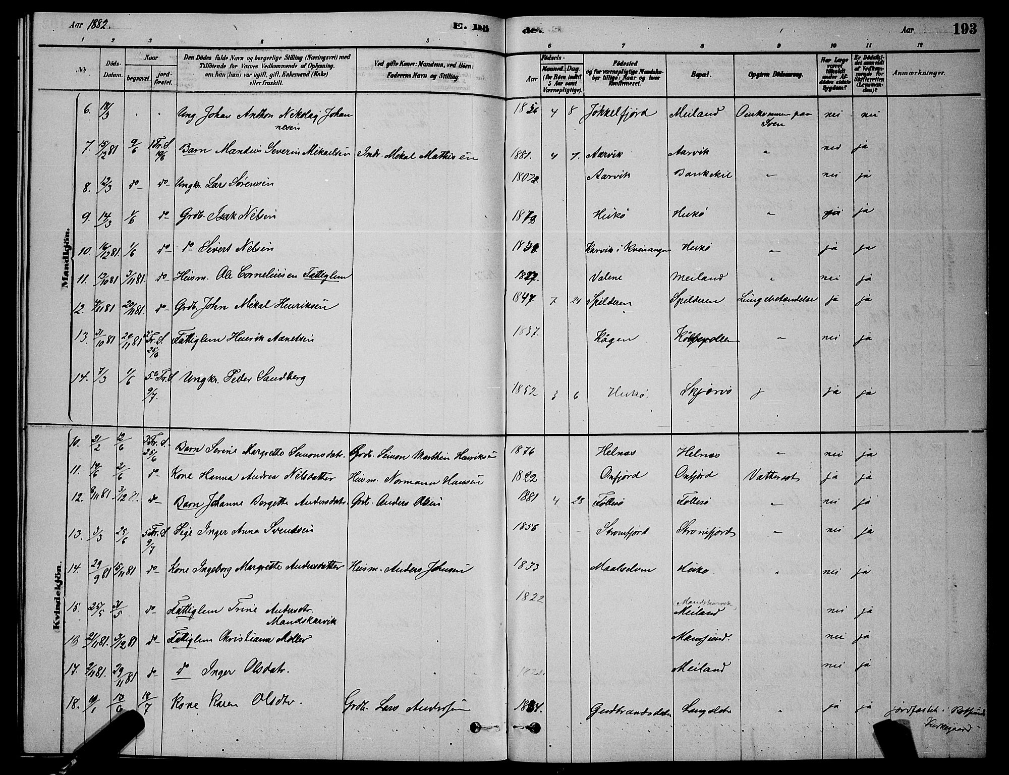 Skjervøy sokneprestkontor, AV/SATØ-S-1300/H/Ha/Hab/L0006klokker: Parish register (copy) no. 6, 1878-1888, p. 193