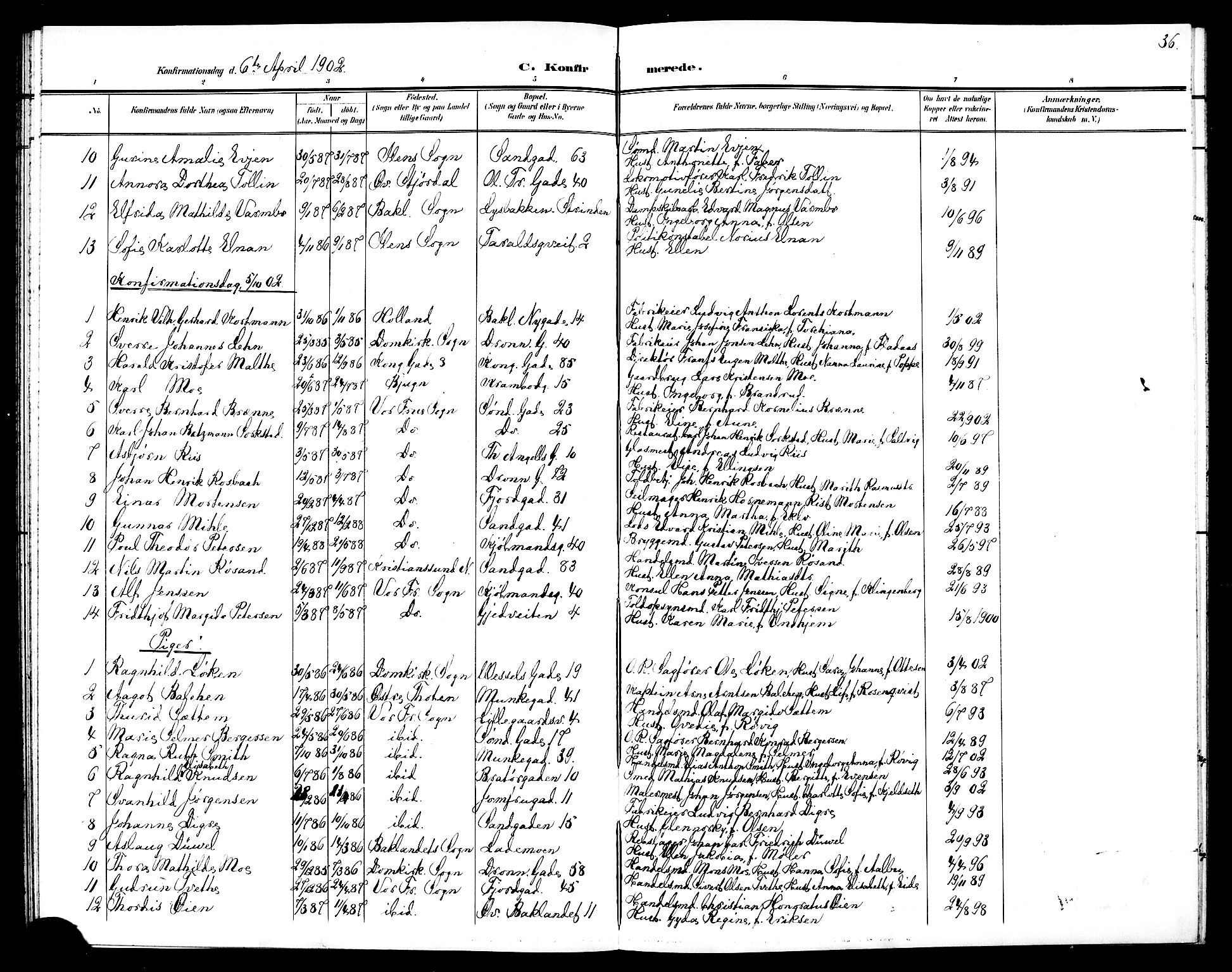 Ministerialprotokoller, klokkerbøker og fødselsregistre - Sør-Trøndelag, SAT/A-1456/602/L0144: Parish register (copy) no. 602C12, 1897-1905, p. 36