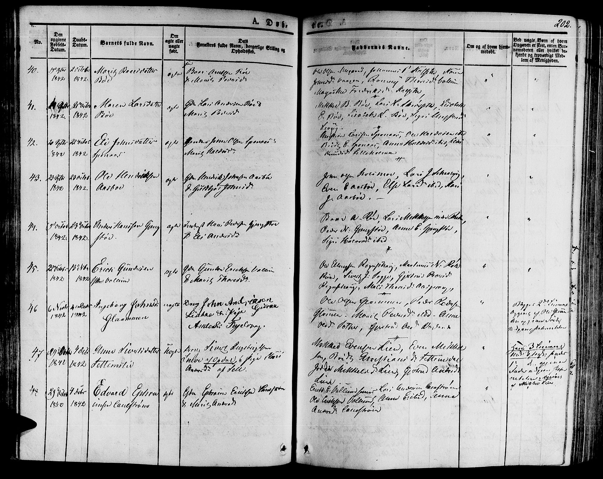 Ministerialprotokoller, klokkerbøker og fødselsregistre - Møre og Romsdal, SAT/A-1454/592/L1025: Parish register (official) no. 592A03 /2, 1831-1849, p. 202