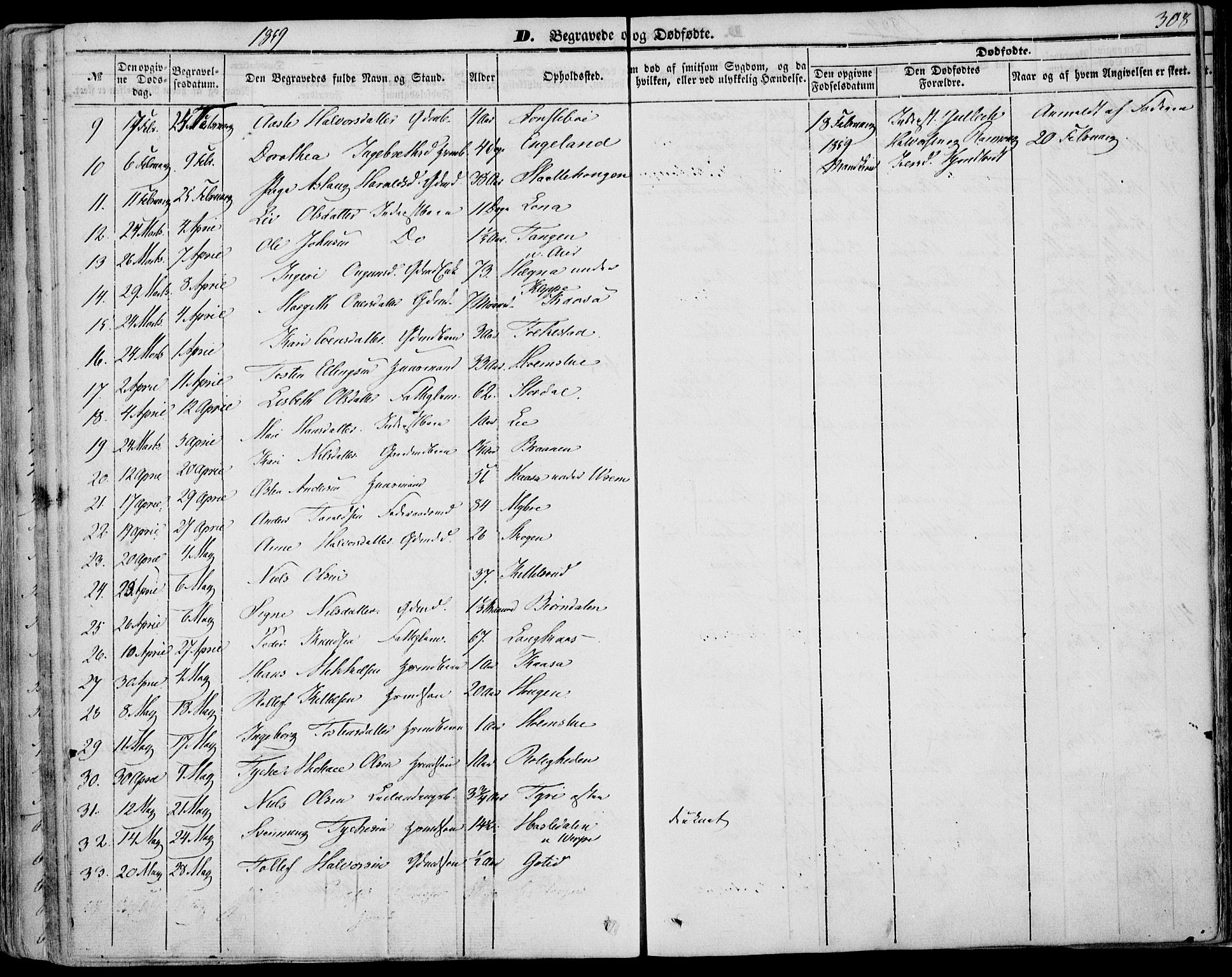 Bø kirkebøker, AV/SAKO-A-257/F/Fa/L0008: Parish register (official) no. 8, 1849-1861, p. 308