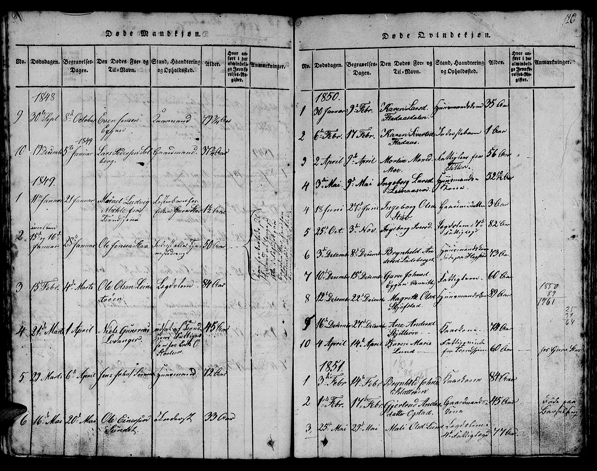 Ministerialprotokoller, klokkerbøker og fødselsregistre - Sør-Trøndelag, SAT/A-1456/613/L0393: Parish register (copy) no. 613C01, 1816-1886, p. 120