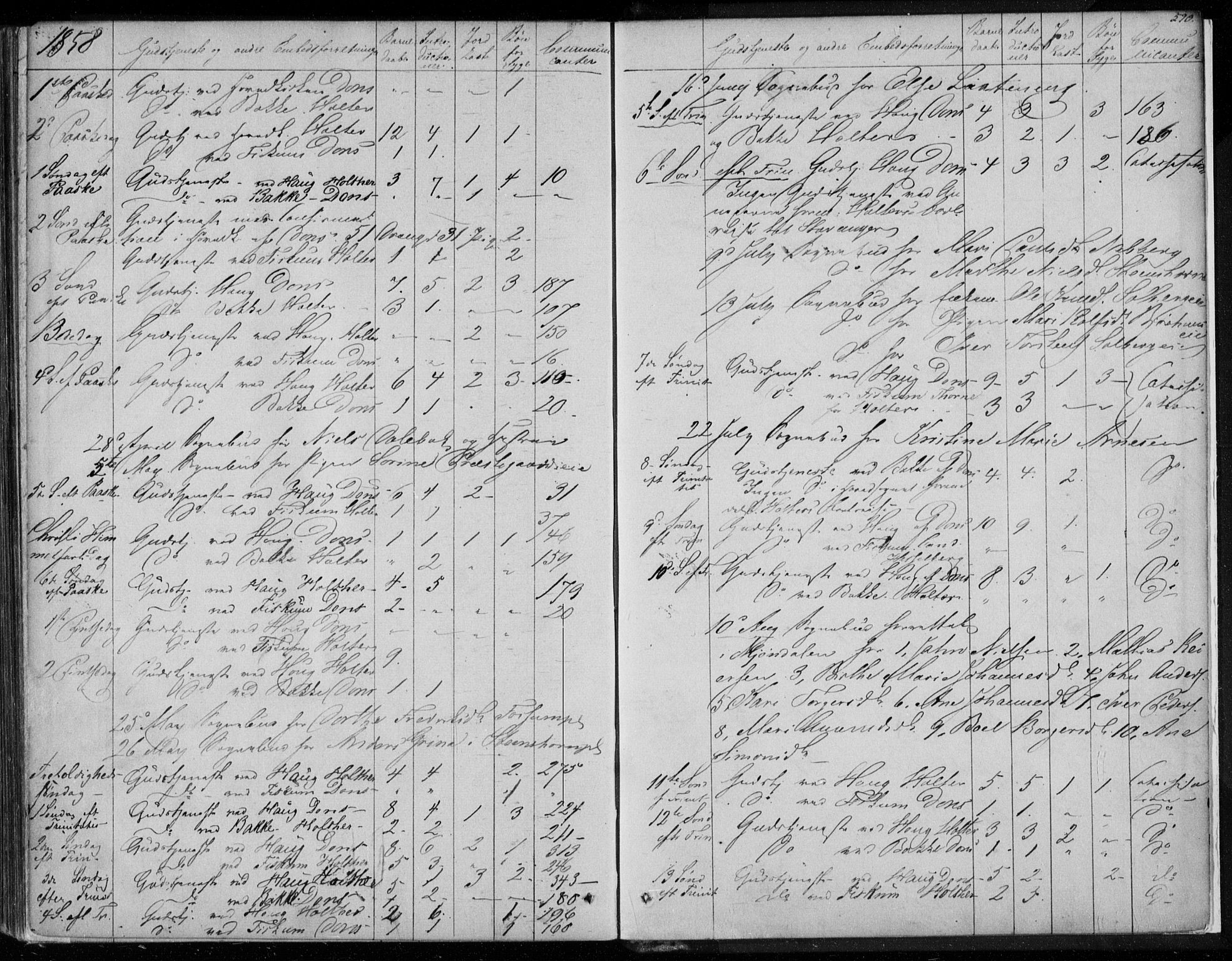 Eiker kirkebøker, AV/SAKO-A-4/F/Fa/L0015b: Parish register (official) no. I 15B, 1854-1860, p. 590