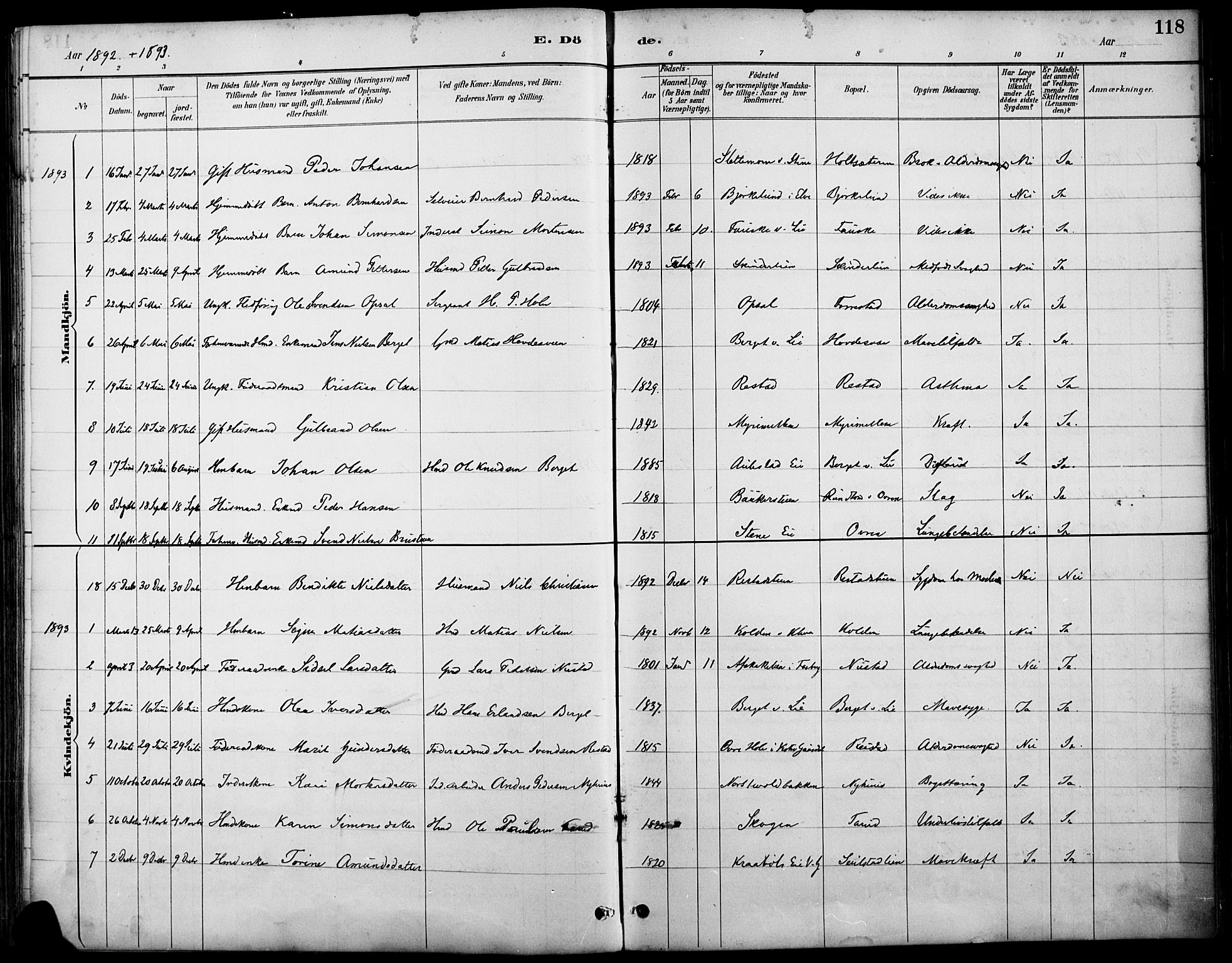 Østre Gausdal prestekontor, SAH/PREST-092/H/Ha/Haa/L0002: Parish register (official) no. 2, 1887-1897, p. 118